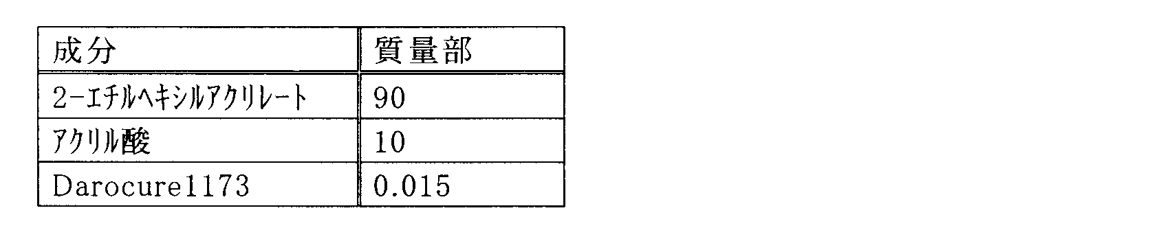 Figure JPOXMLDOC01-appb-T000001