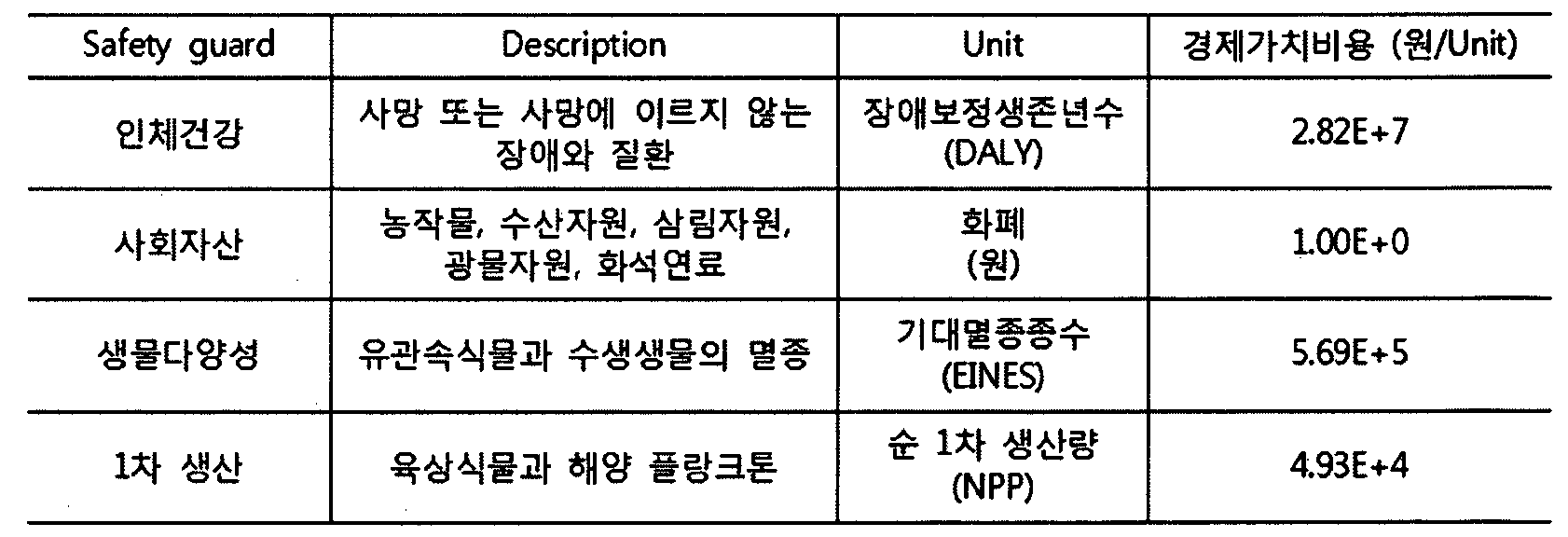 Figure WO-DOC-TABLE-177