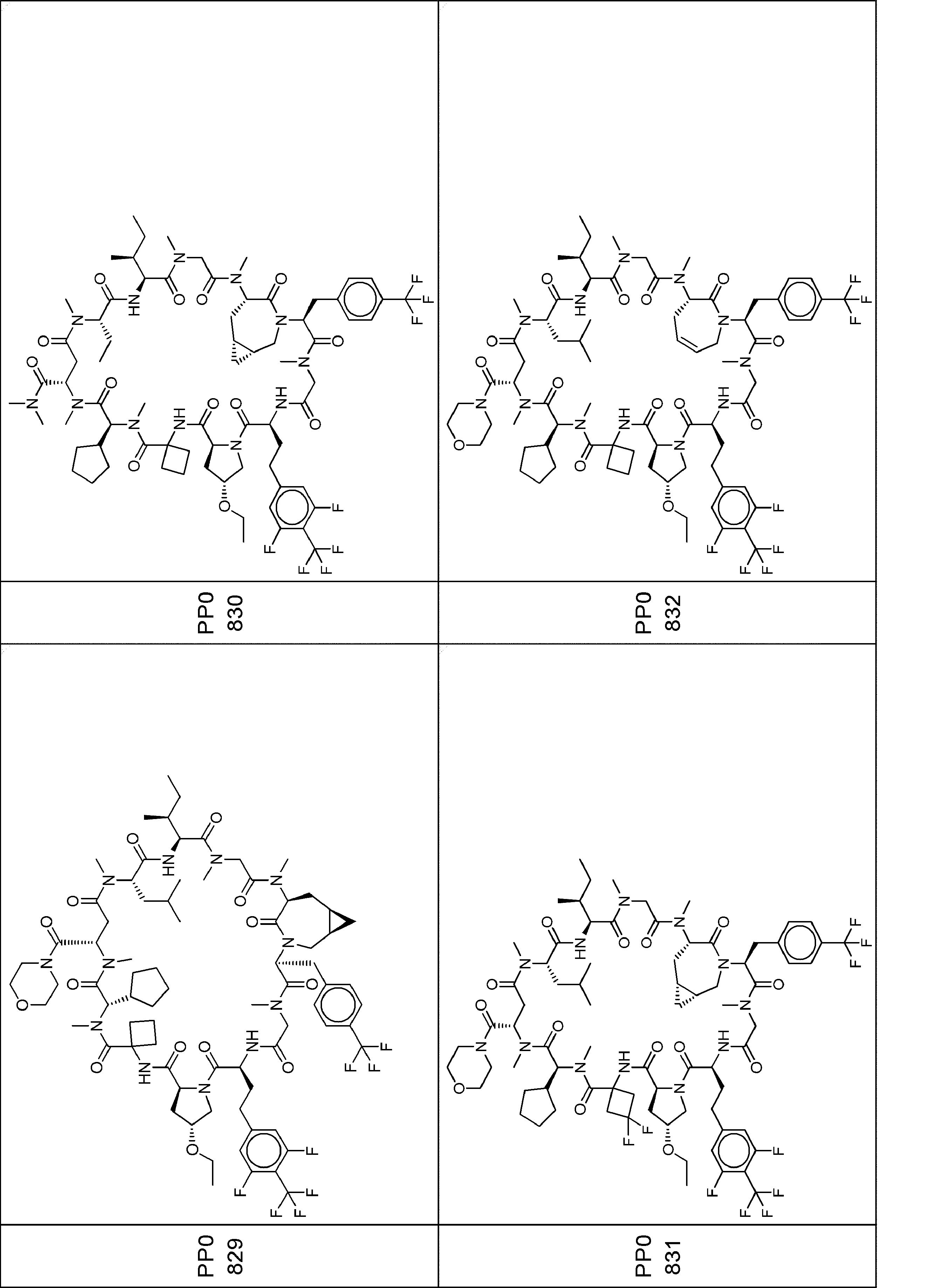 Figure JPOXMLDOC01-appb-I000703