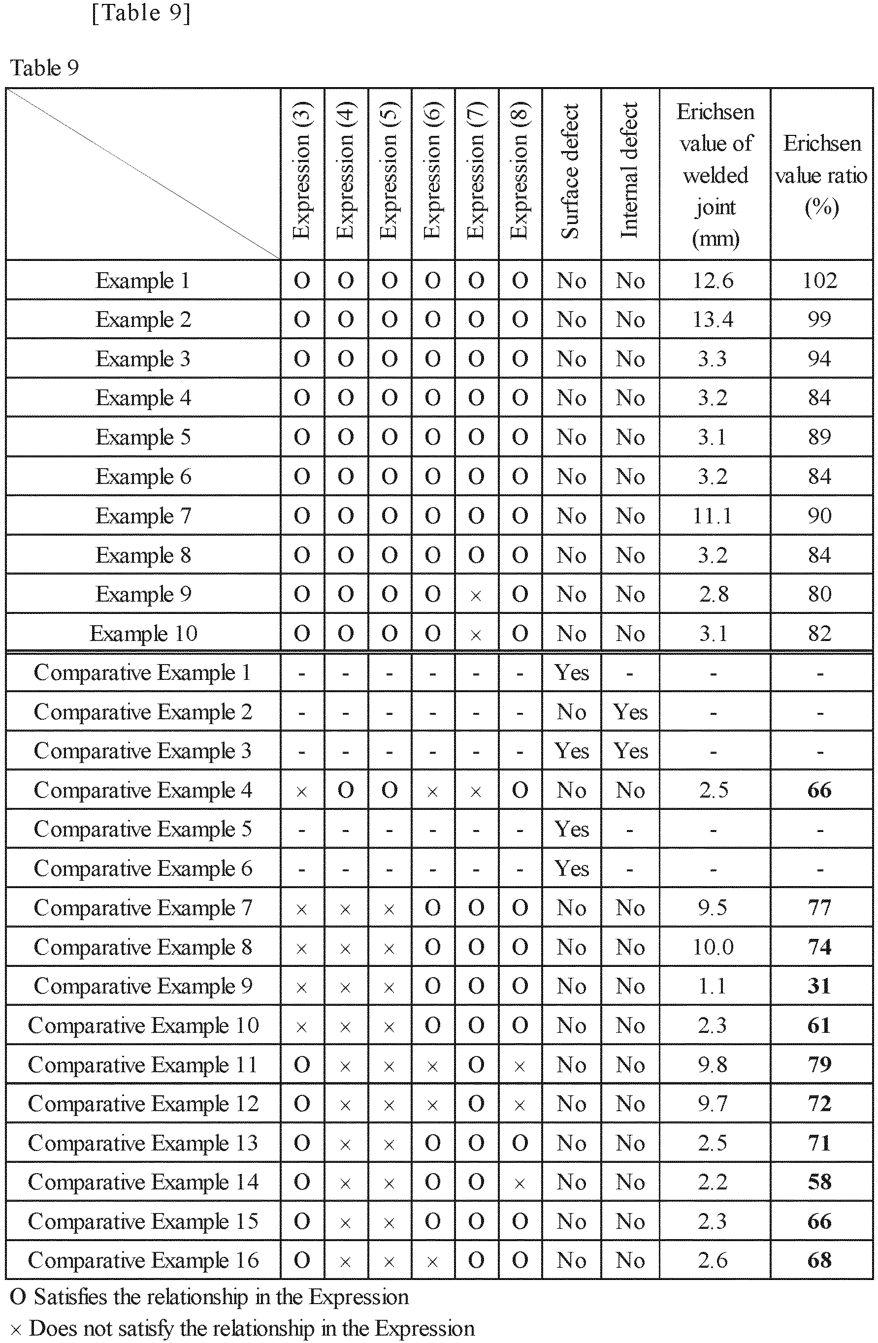Figure imgb0046