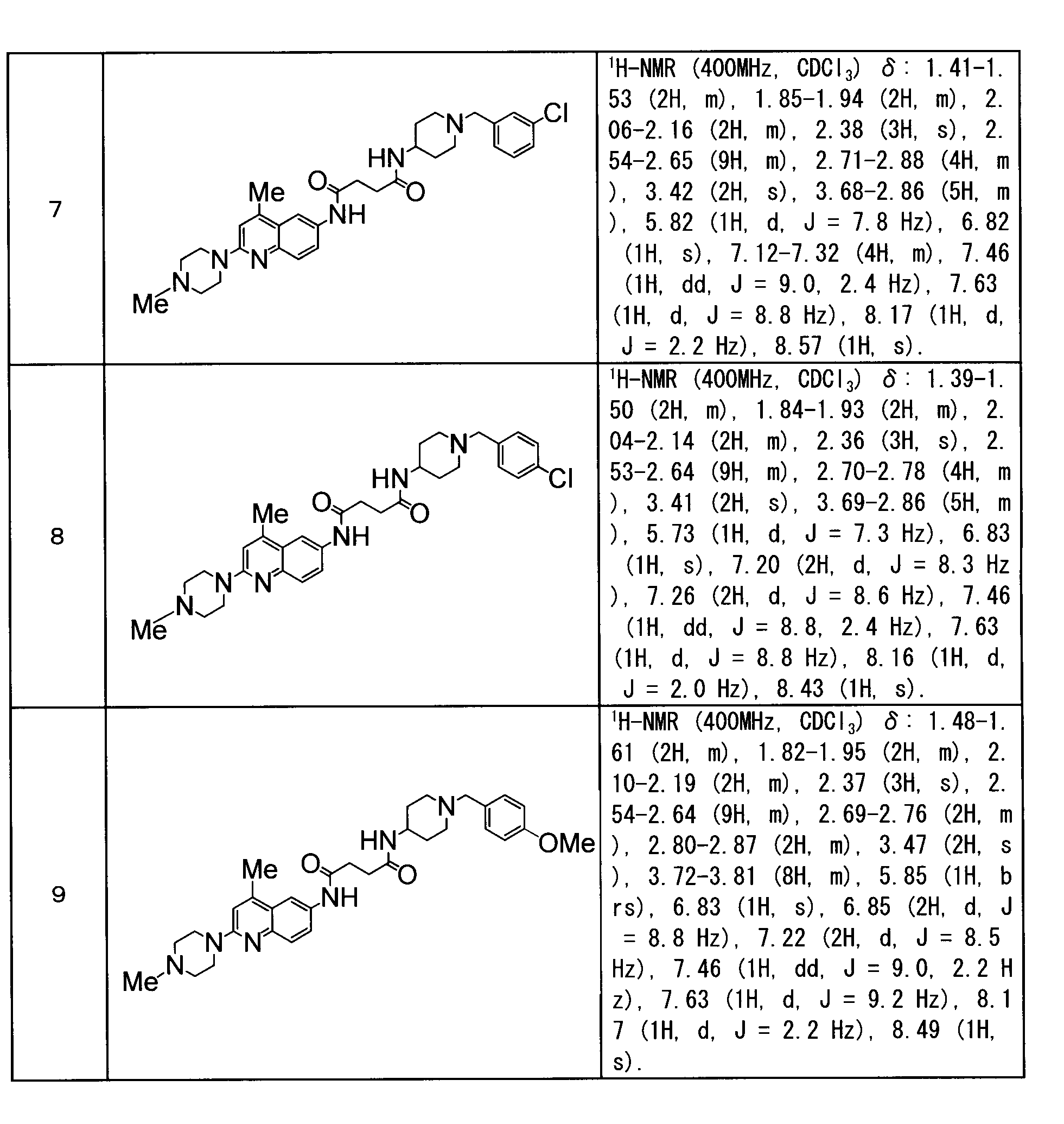 Figure JPOXMLDOC01-appb-C000154