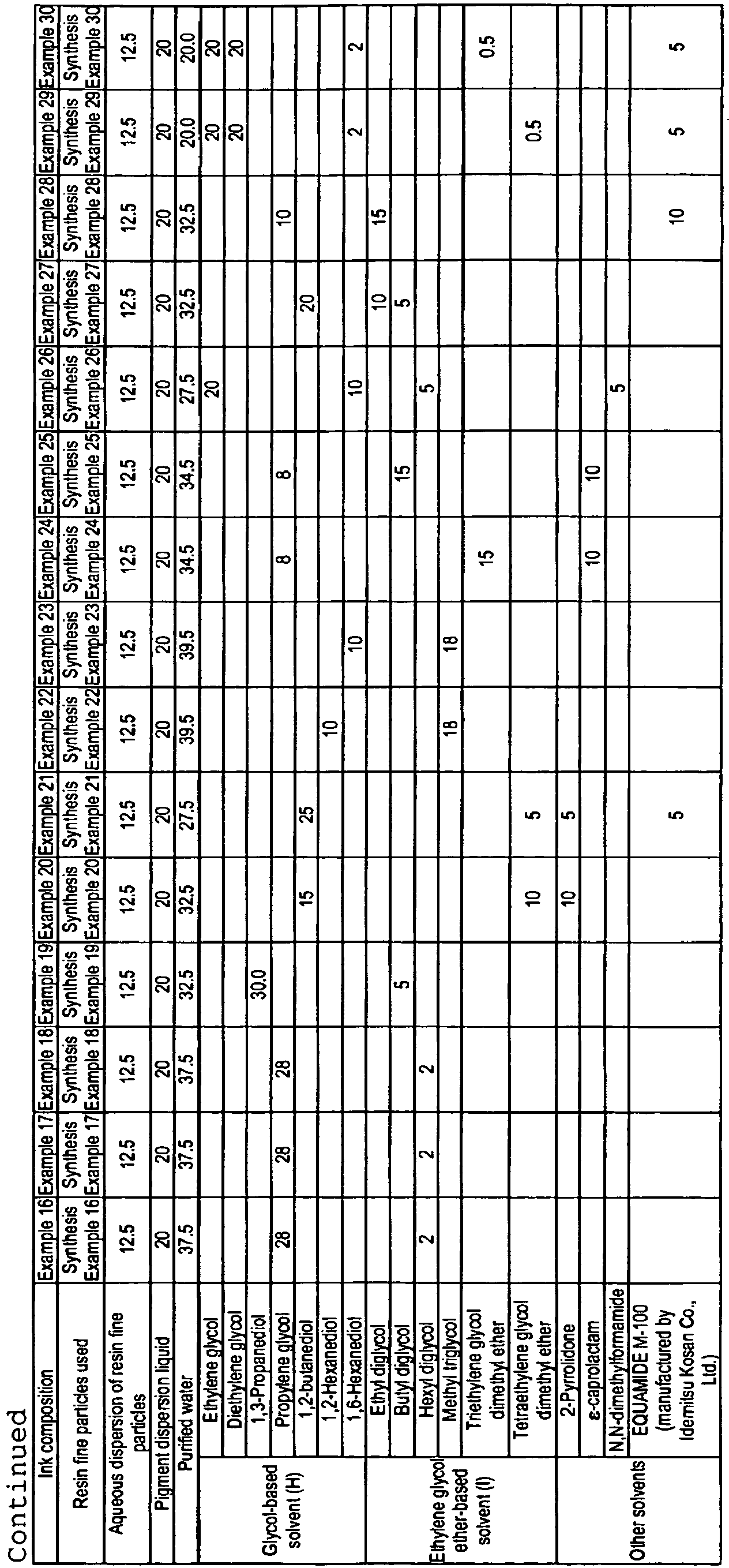 Figure imgb0004