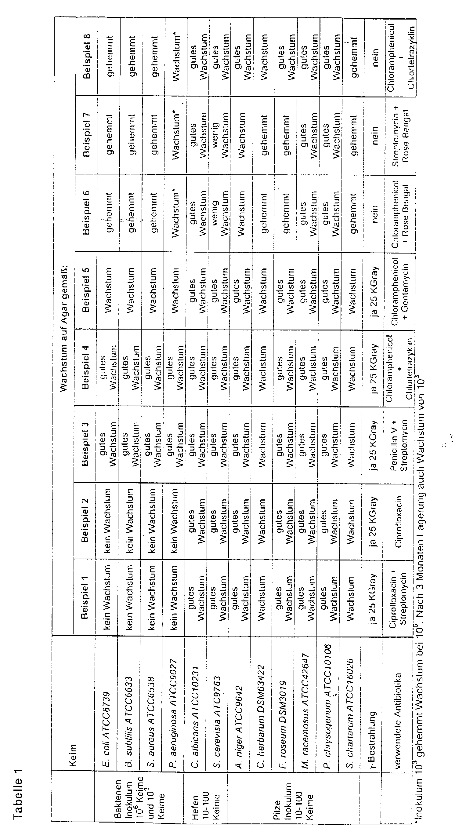Figure 00060001