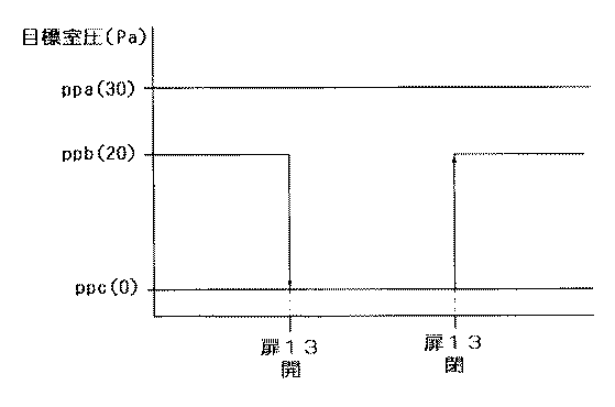 Figure 0003552853