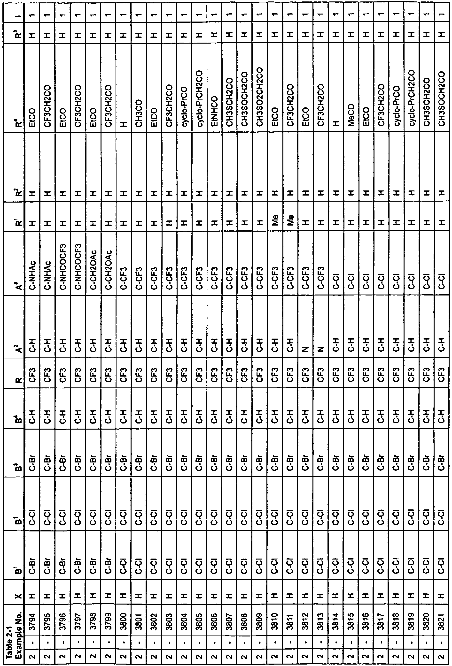 Figure imgb0171