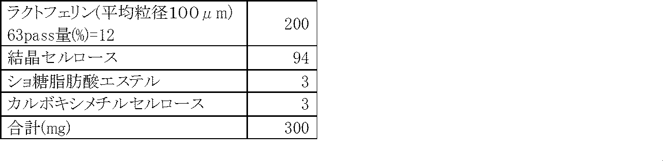 Figure JPOXMLDOC01-appb-T000006