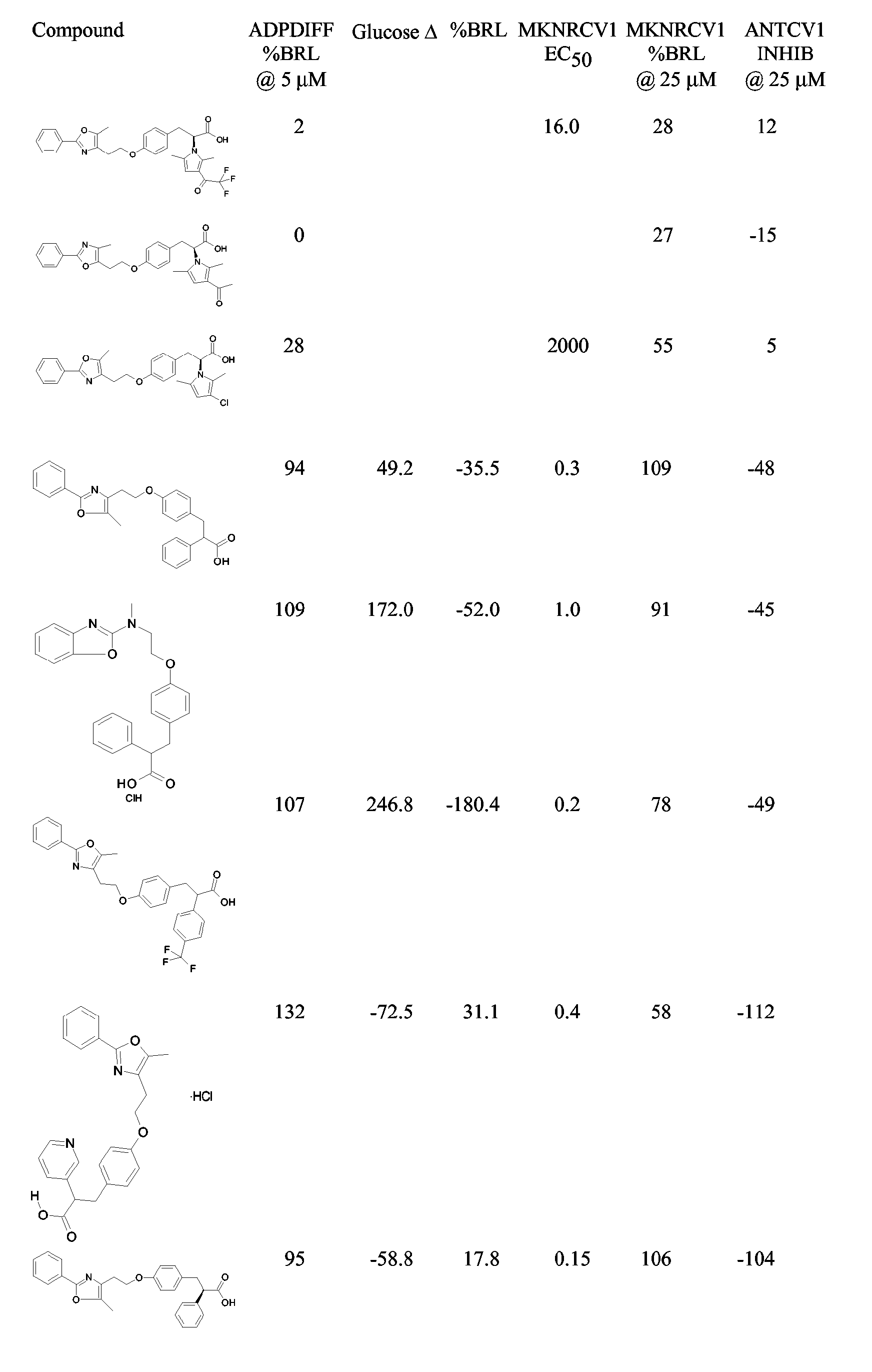 Figure 00830001
