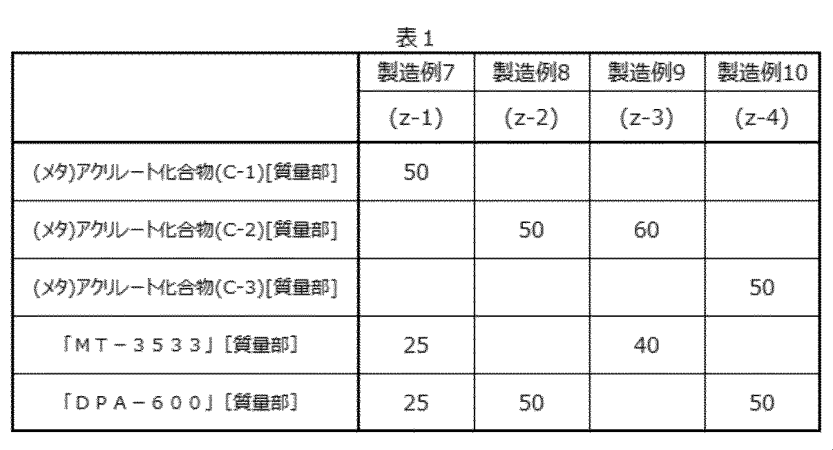 Figure JPOXMLDOC01-appb-T000003