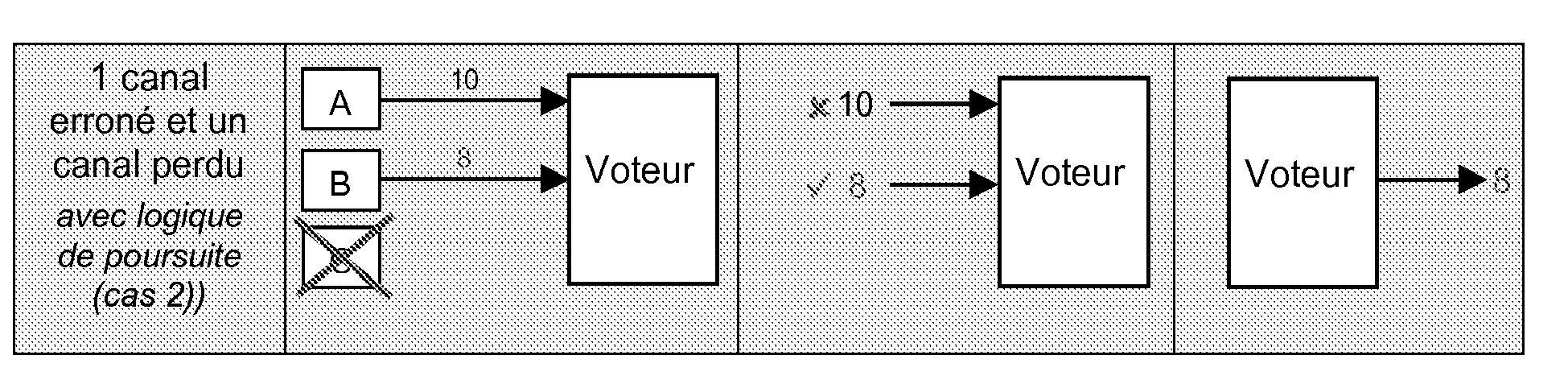 Figure imgb0004