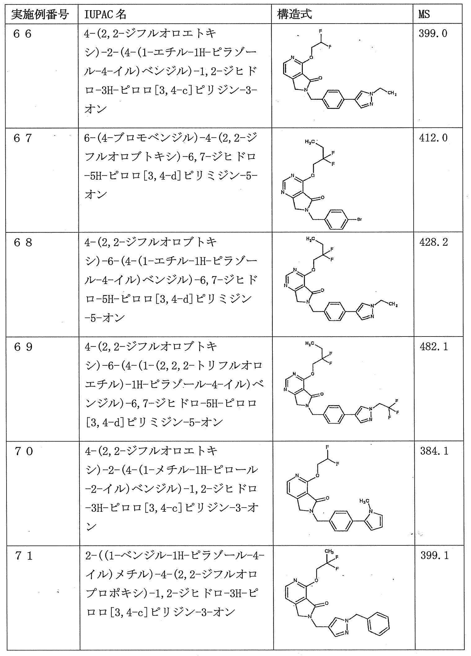 Figure JPOXMLDOC01-appb-T000030