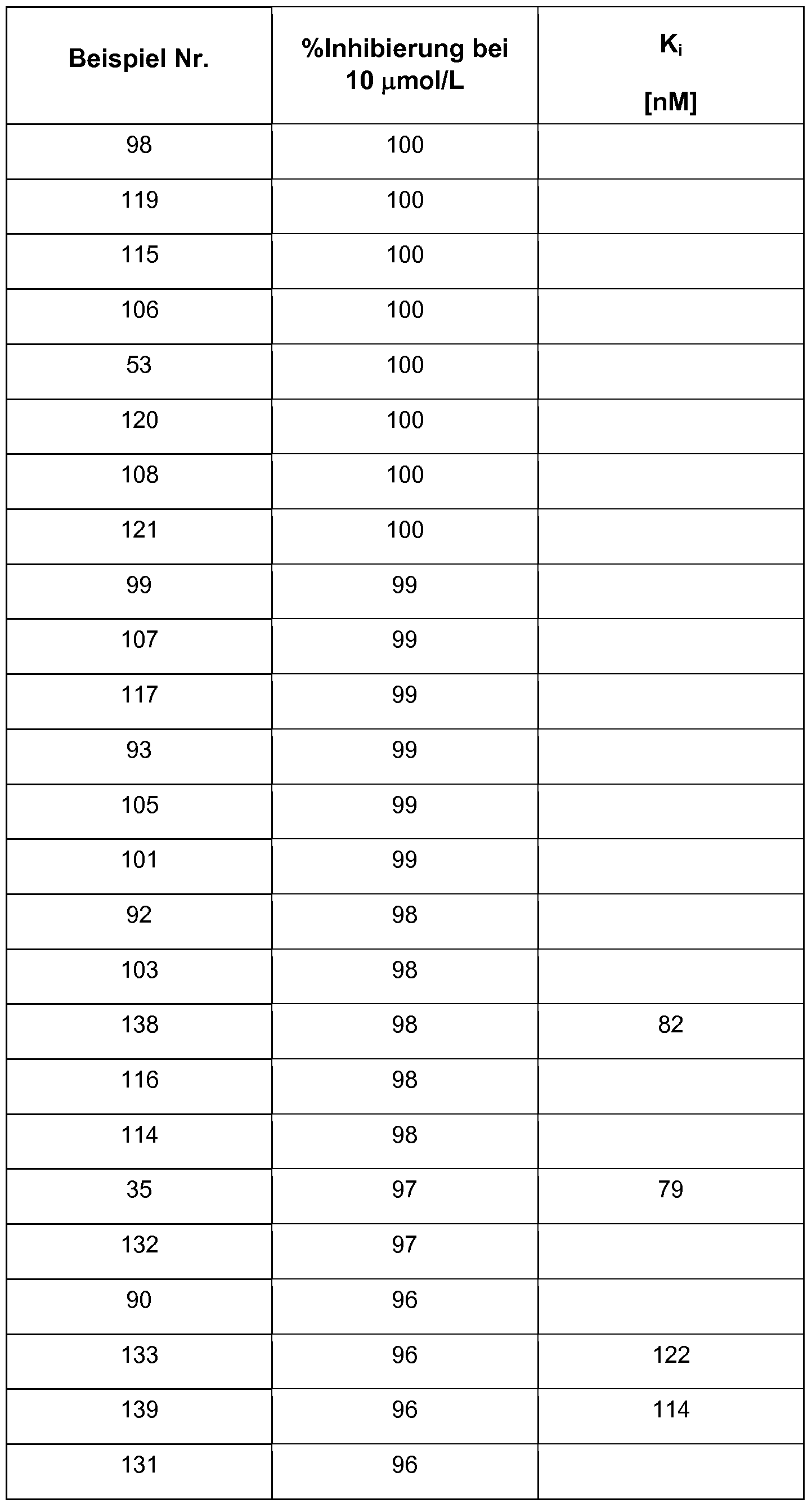 Figure imgf000053_0001