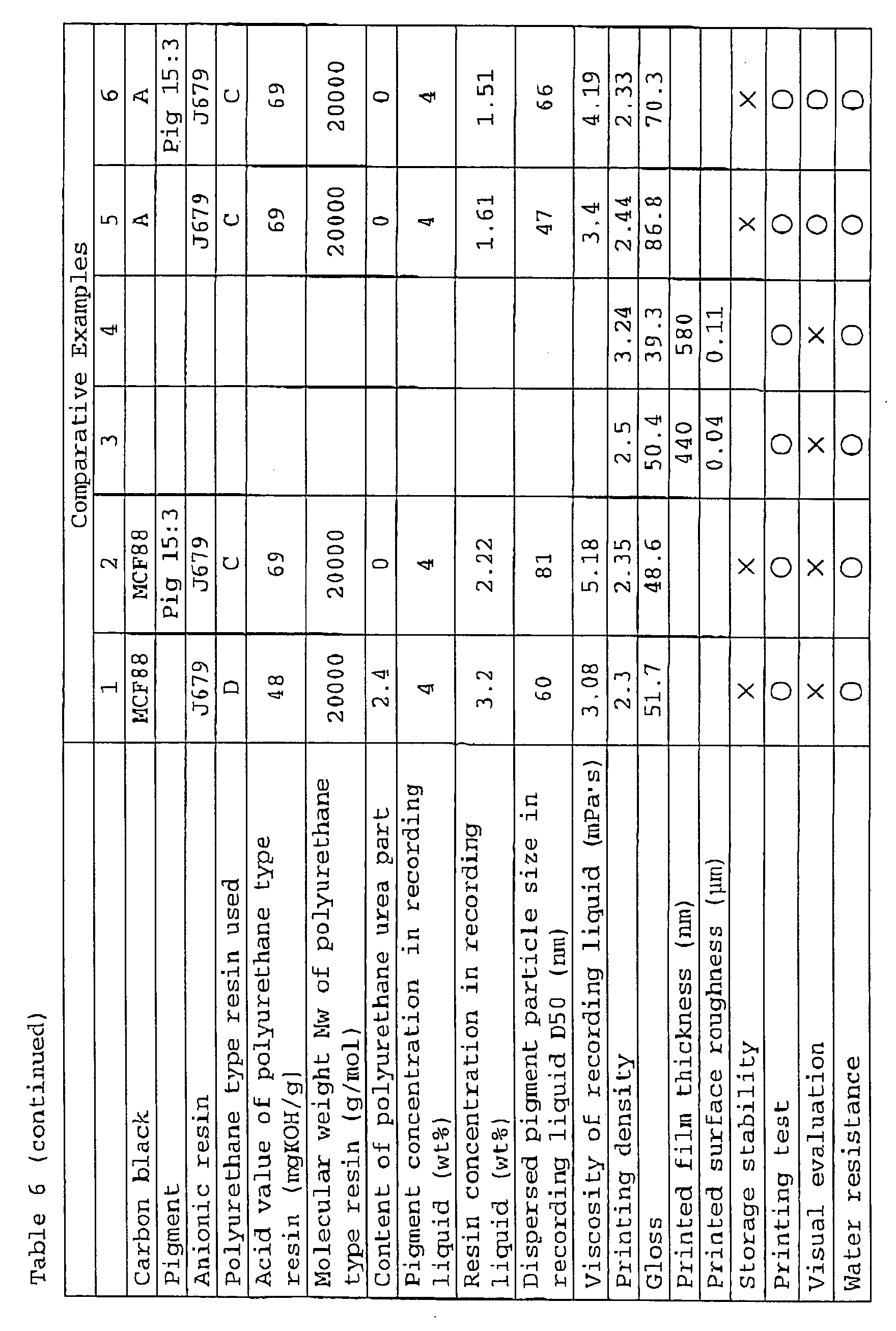 Figure 00500001