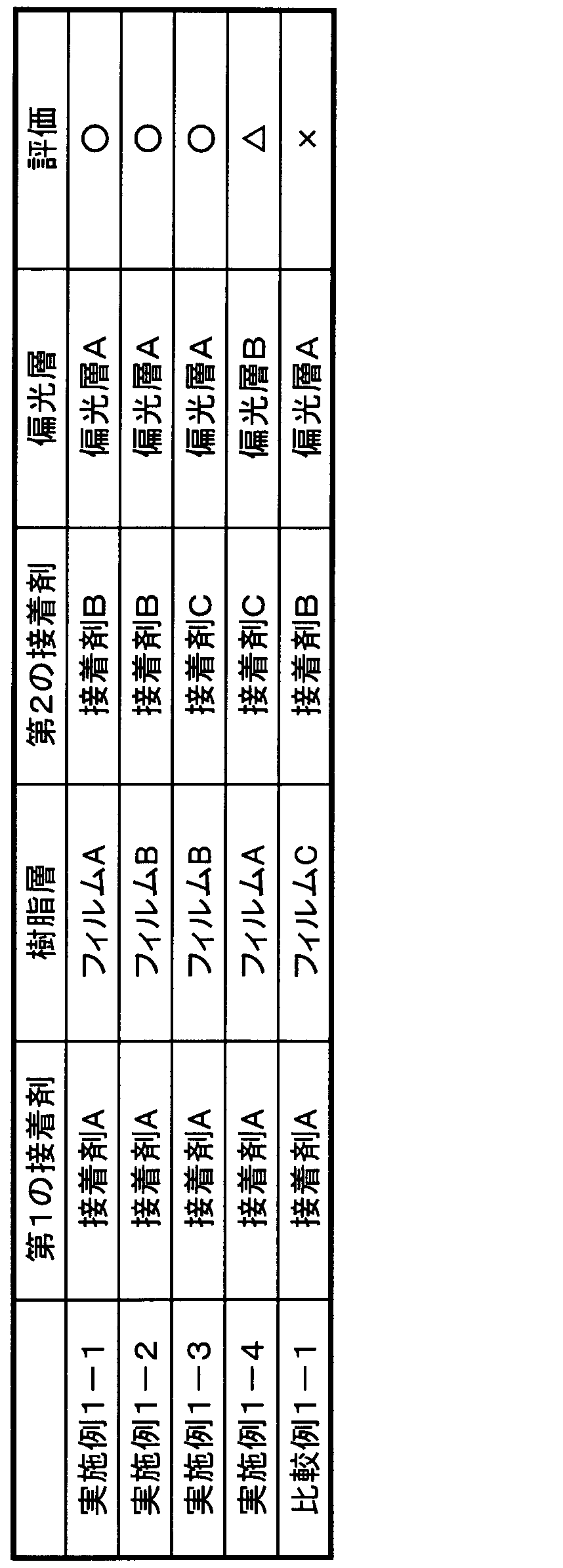Figure JPOXMLDOC01-appb-T000002