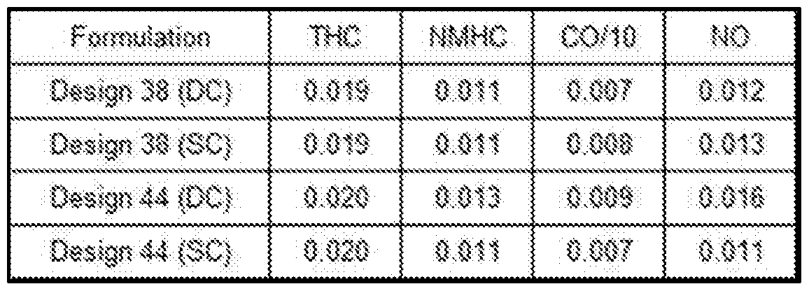 Figure imgf000027_0001