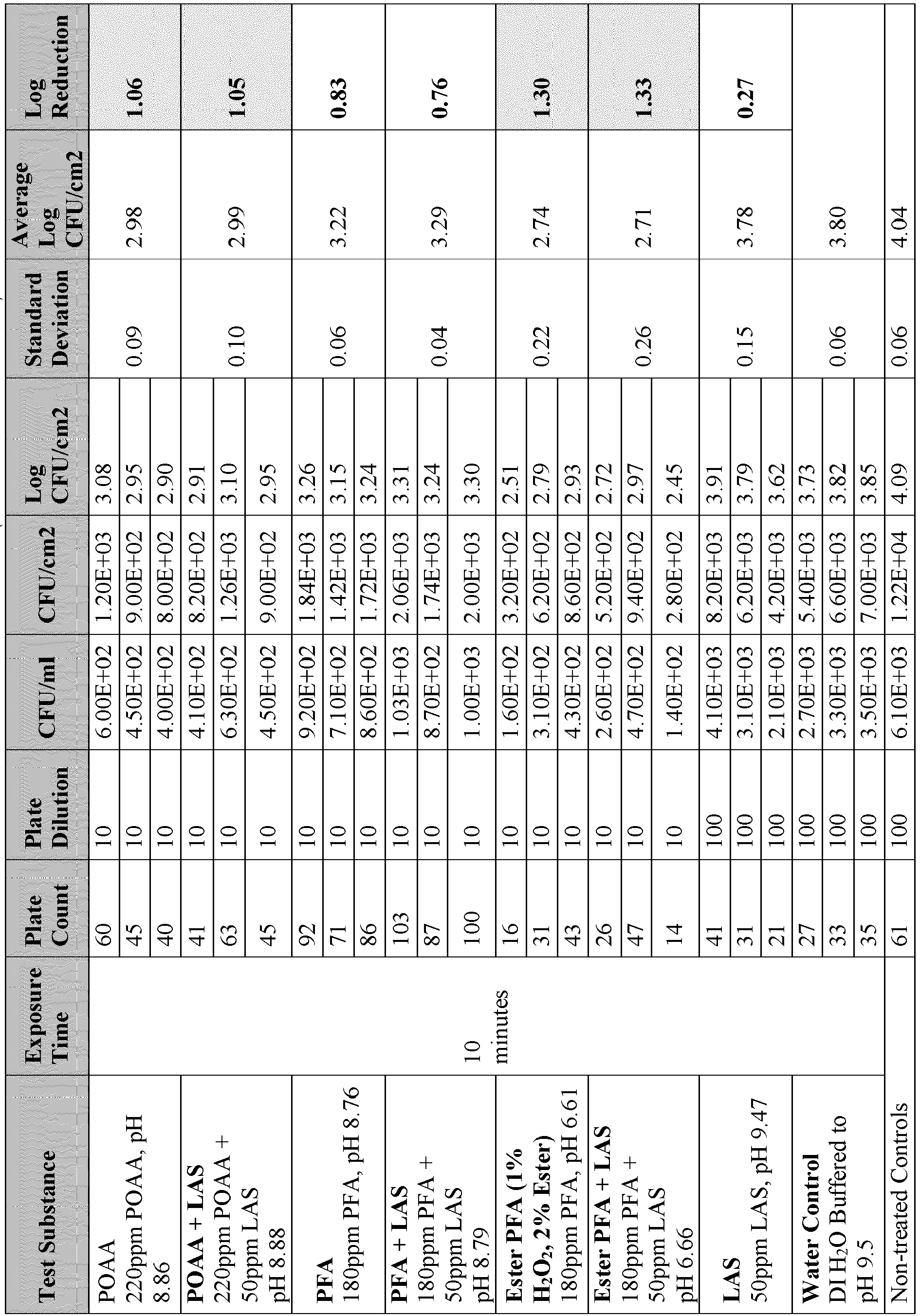Figure imgb0013