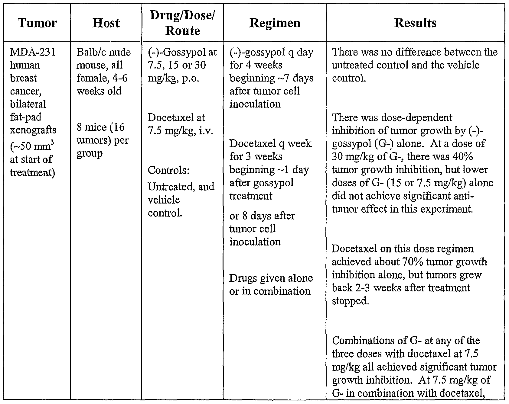 Analog Calcium D3 Nycomed cheaper. Description, prices and reviews Analog Calcium D3 Nycomed cheaper. Description, prices and reviews