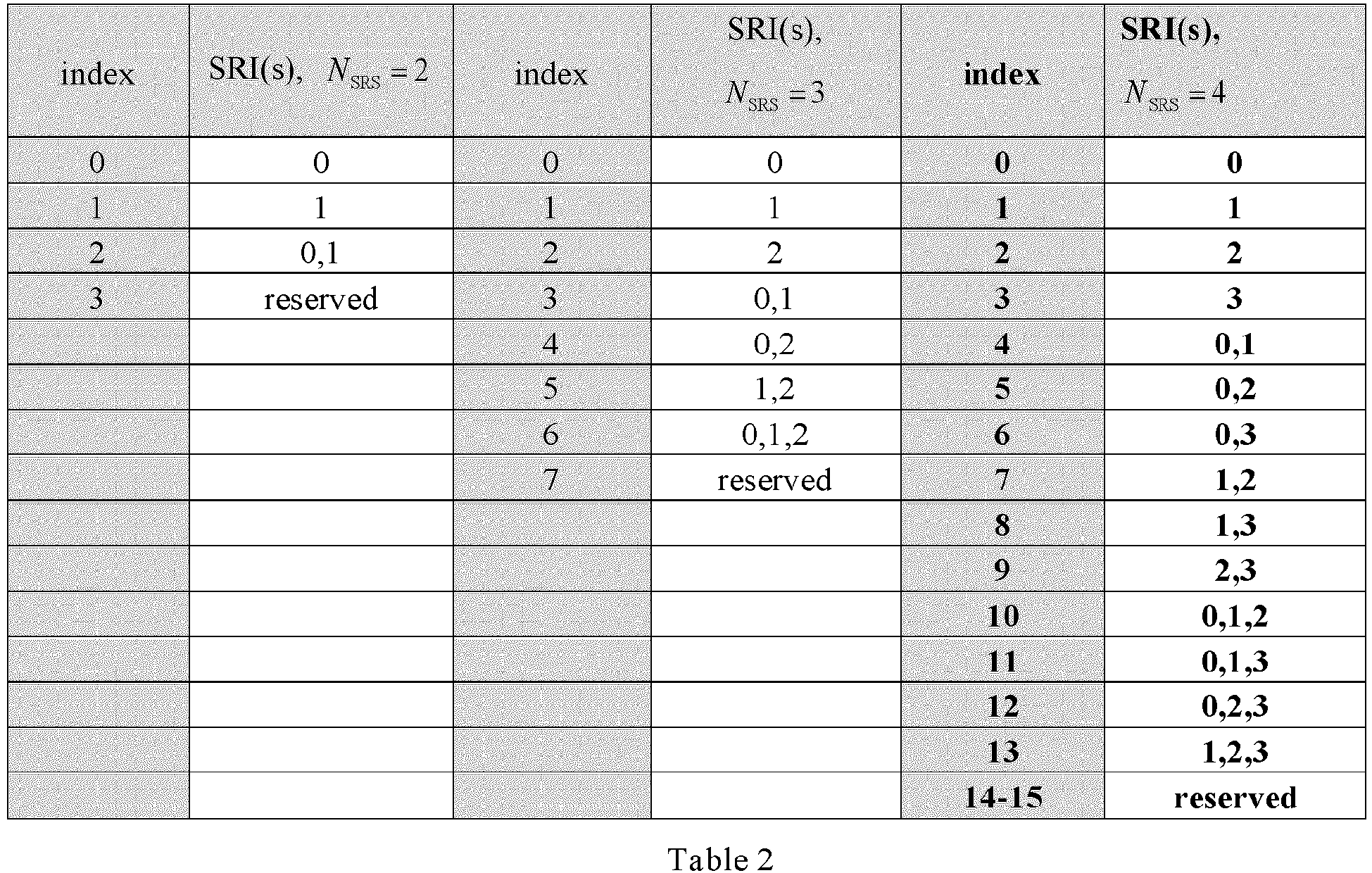 Figure imgb0010