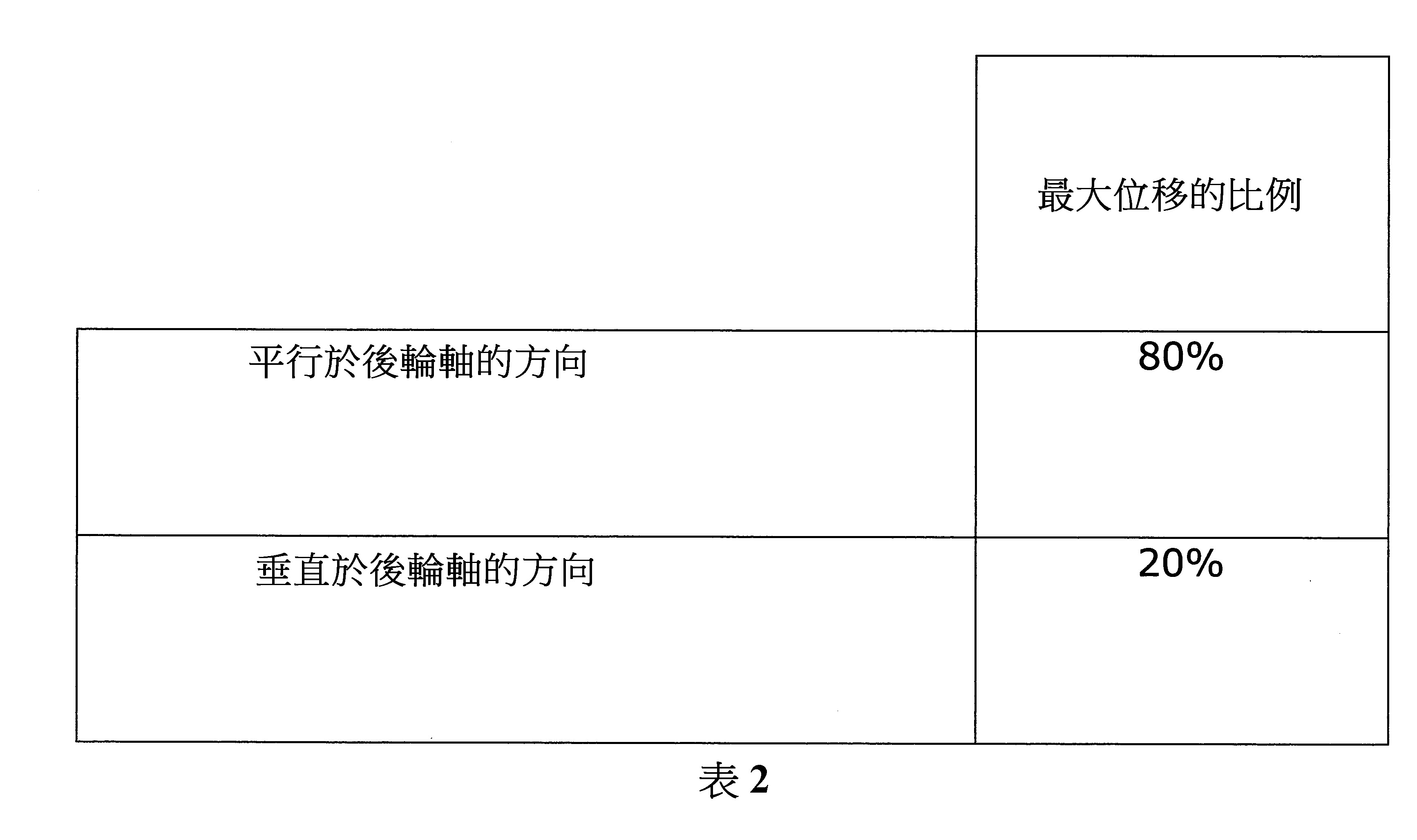 Figure 02_image003