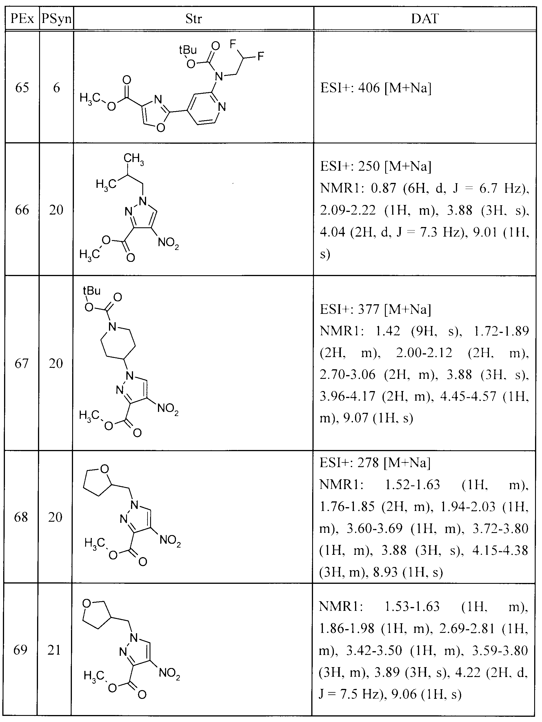 Figure JPOXMLDOC01-appb-T000027