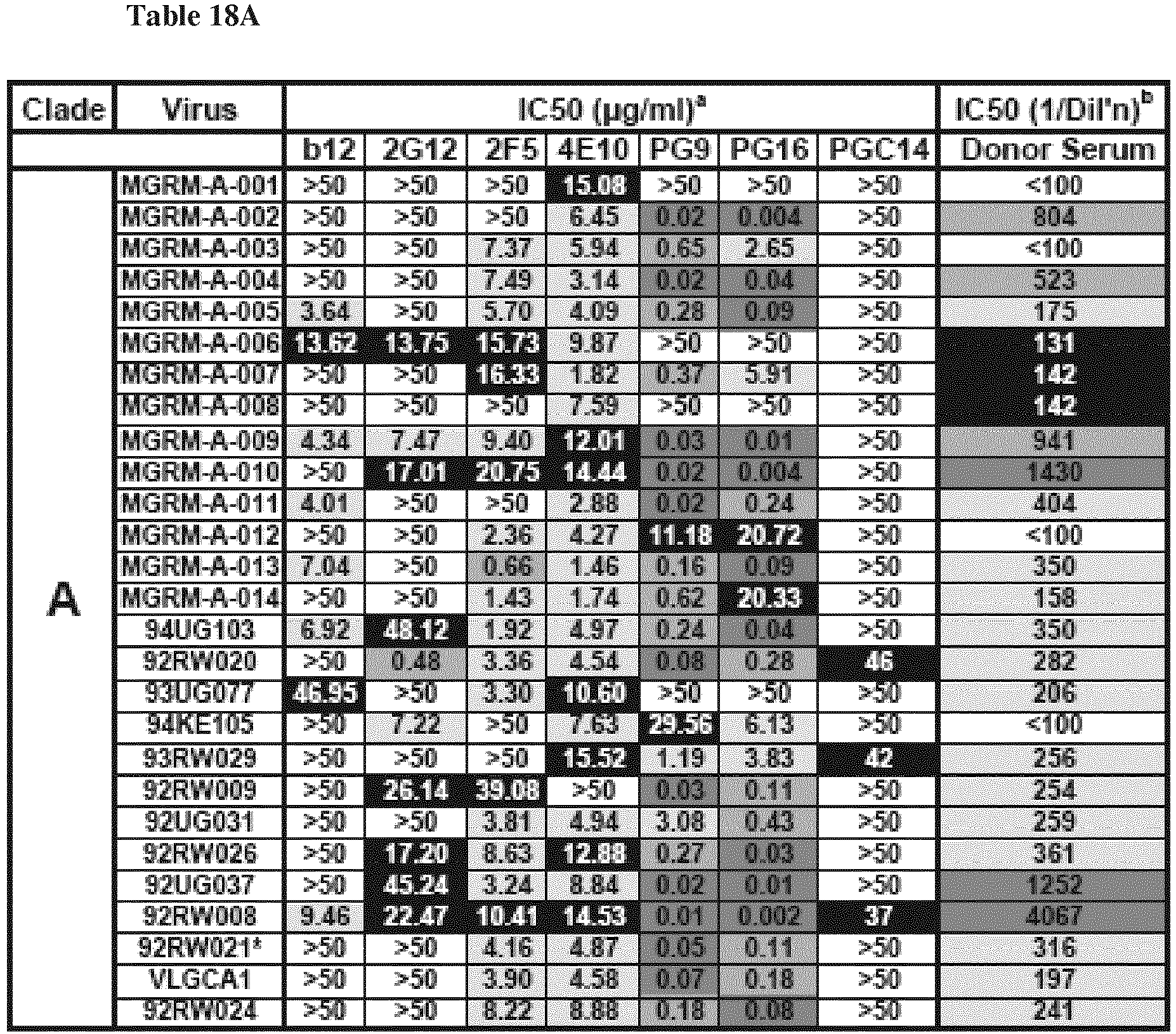 Figure imgb0470