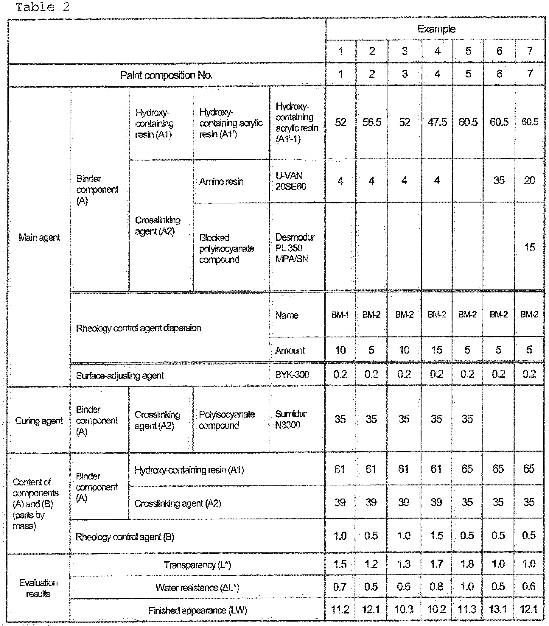 Figure imgb0015