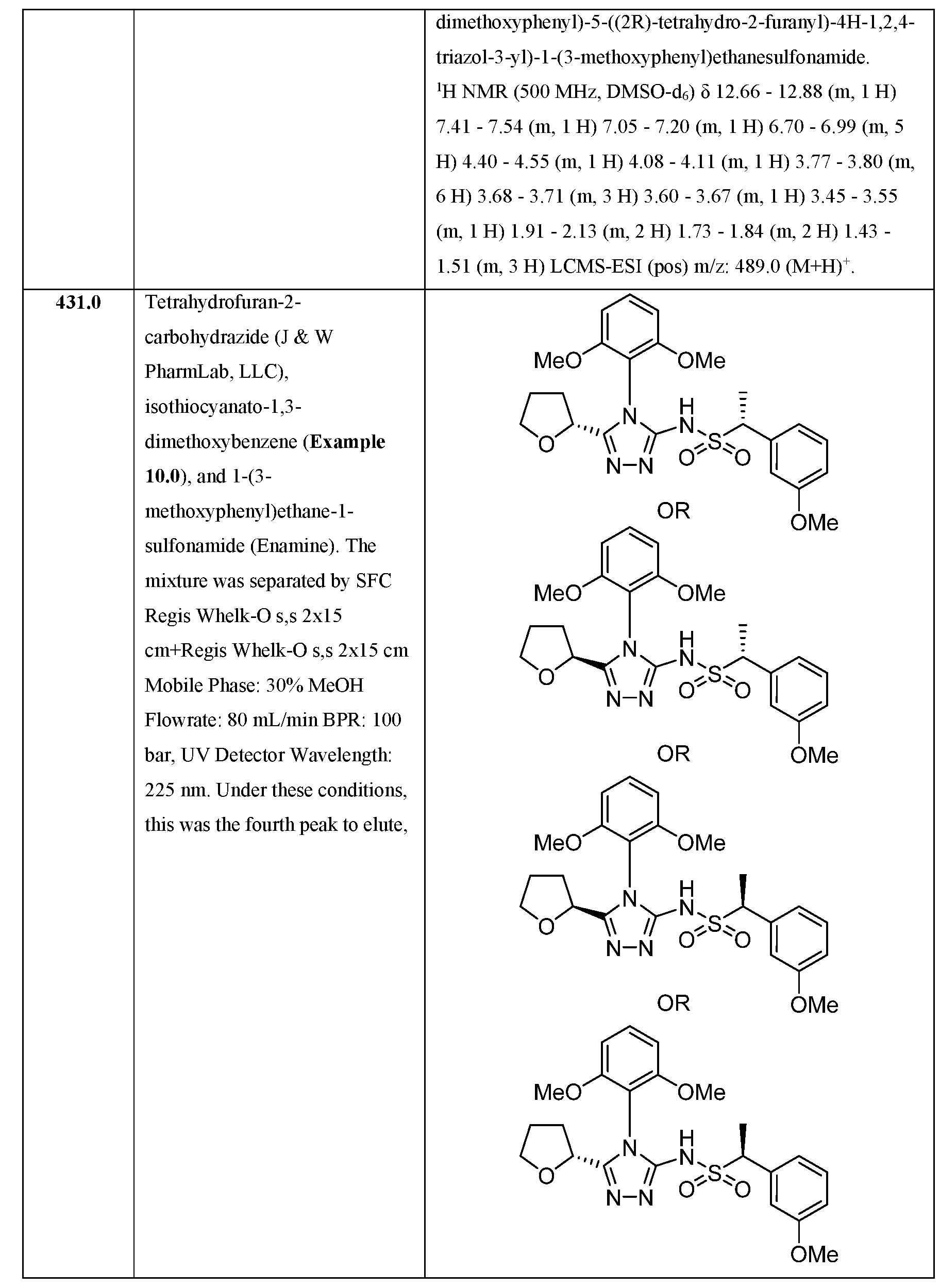 Figure imgf000596_0001