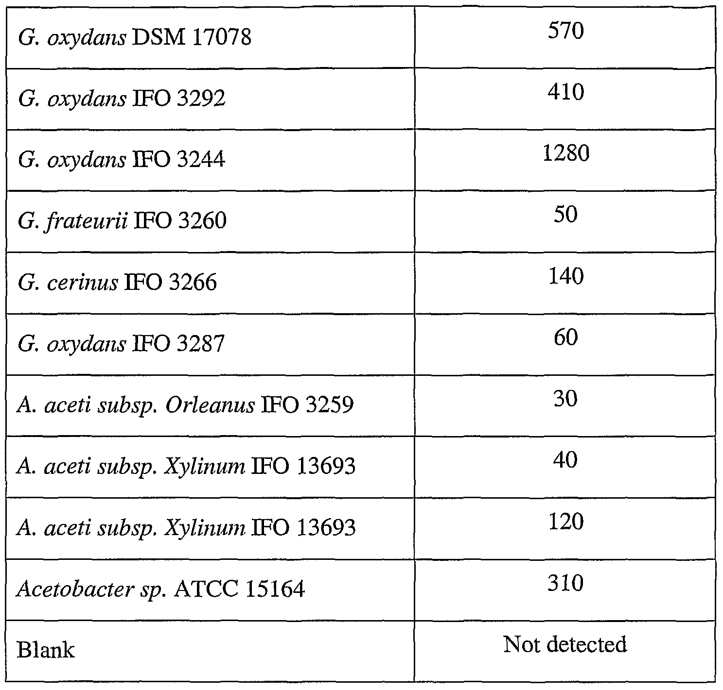 Figure imgf000036_0001