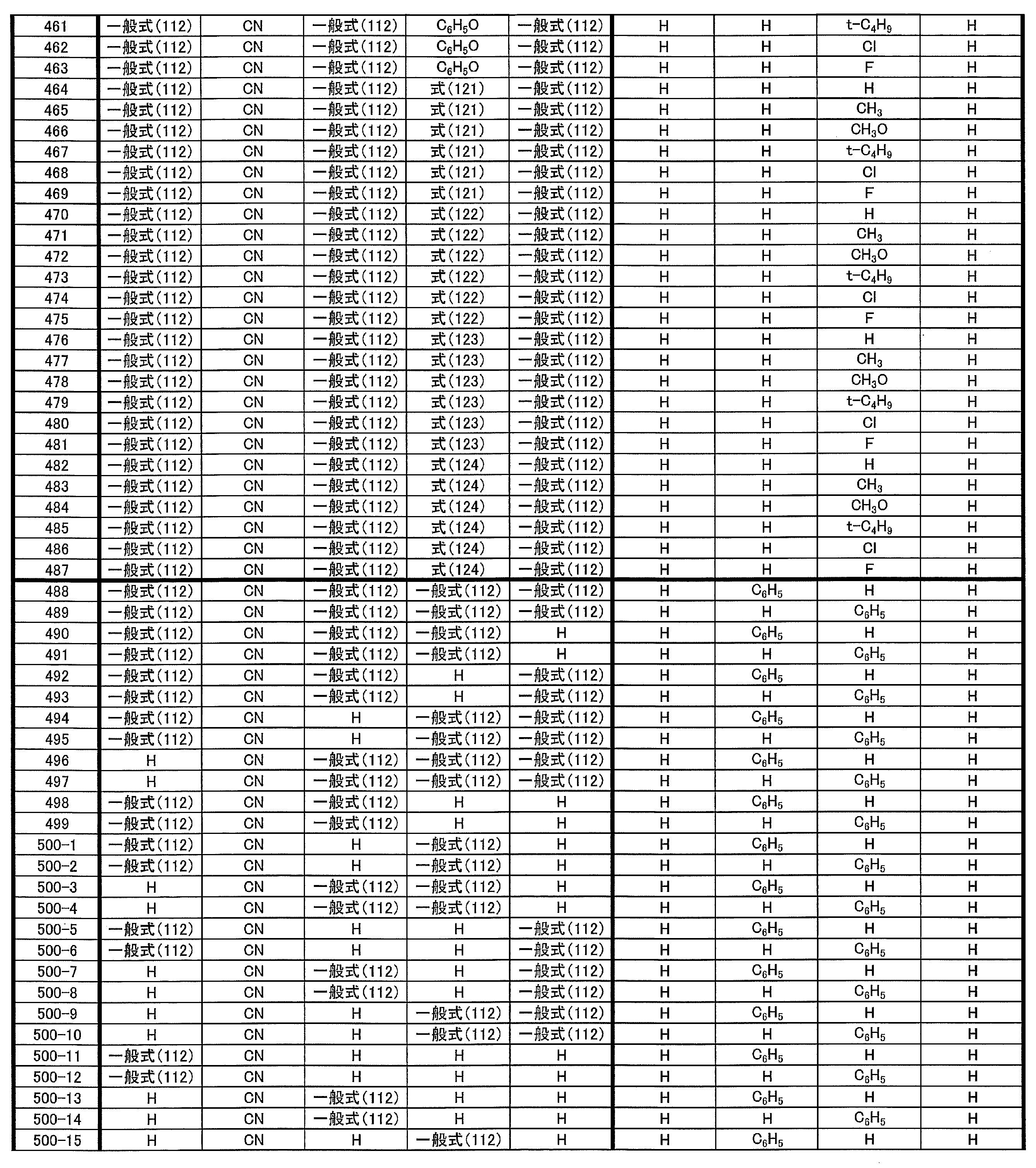 Figure JPOXMLDOC01-appb-T000032