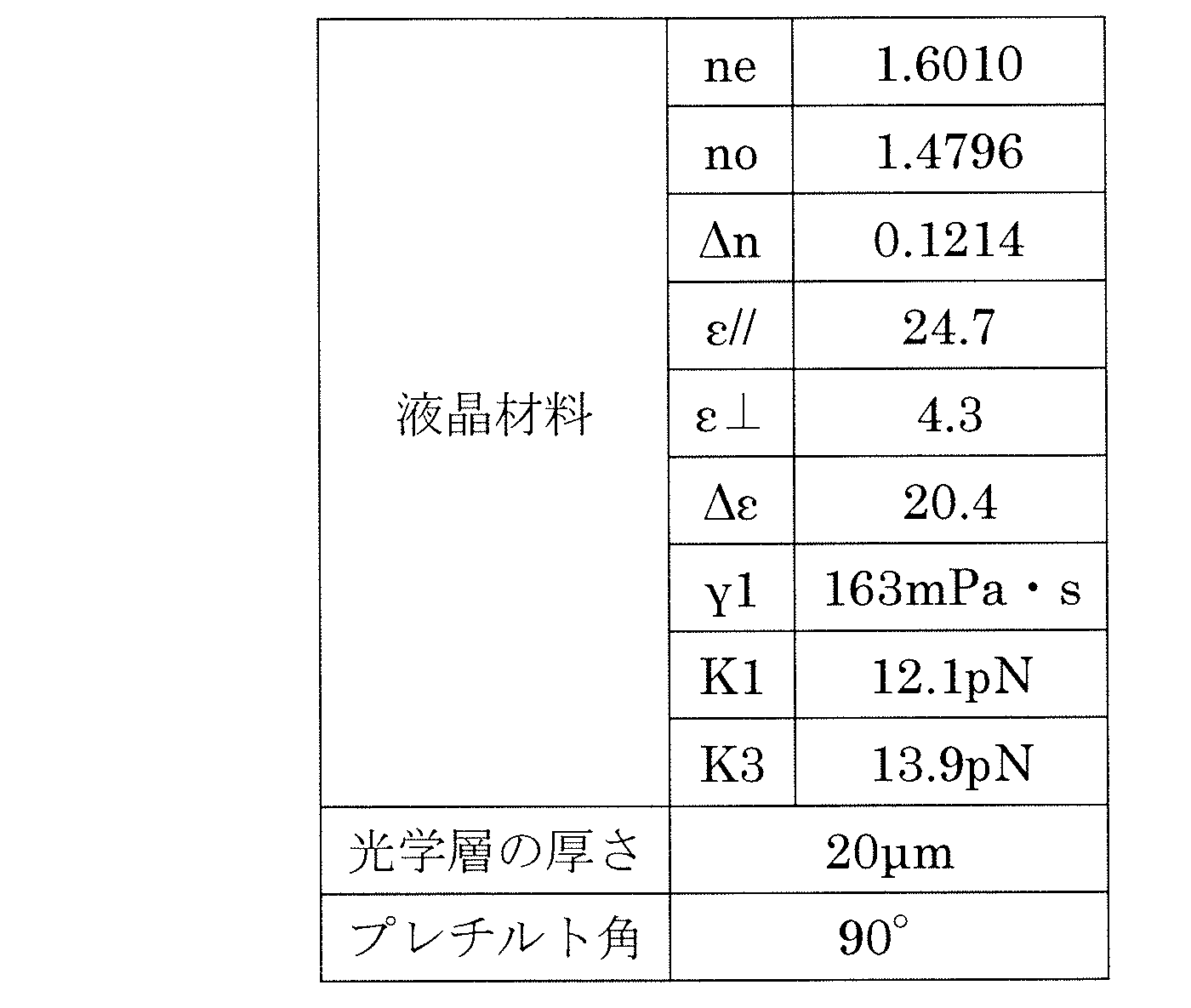 Figure JPOXMLDOC01-appb-T000002