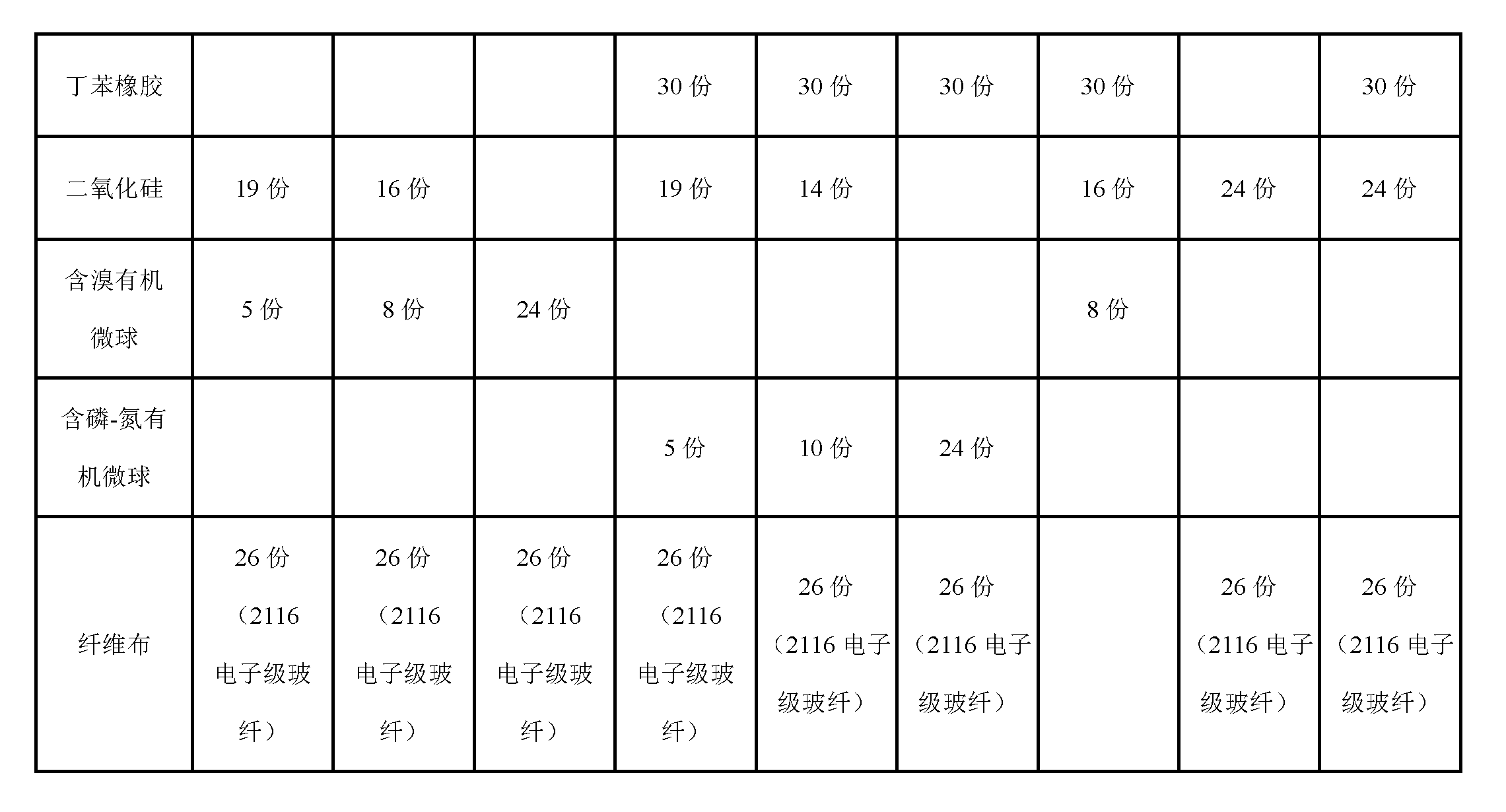 Figure t1-2