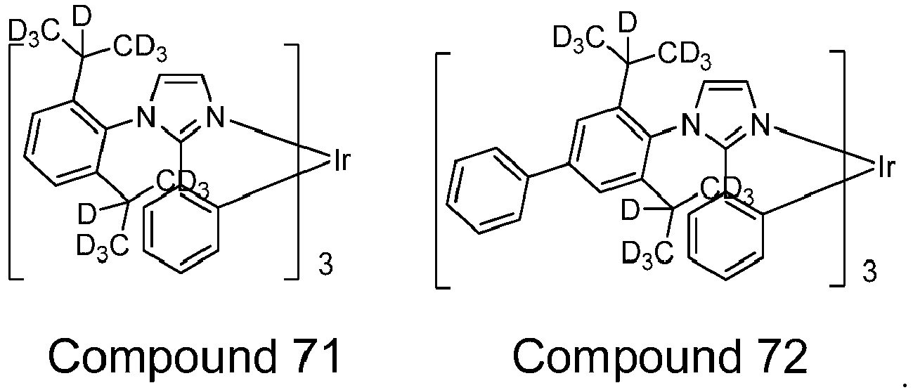 Figure imgb0255