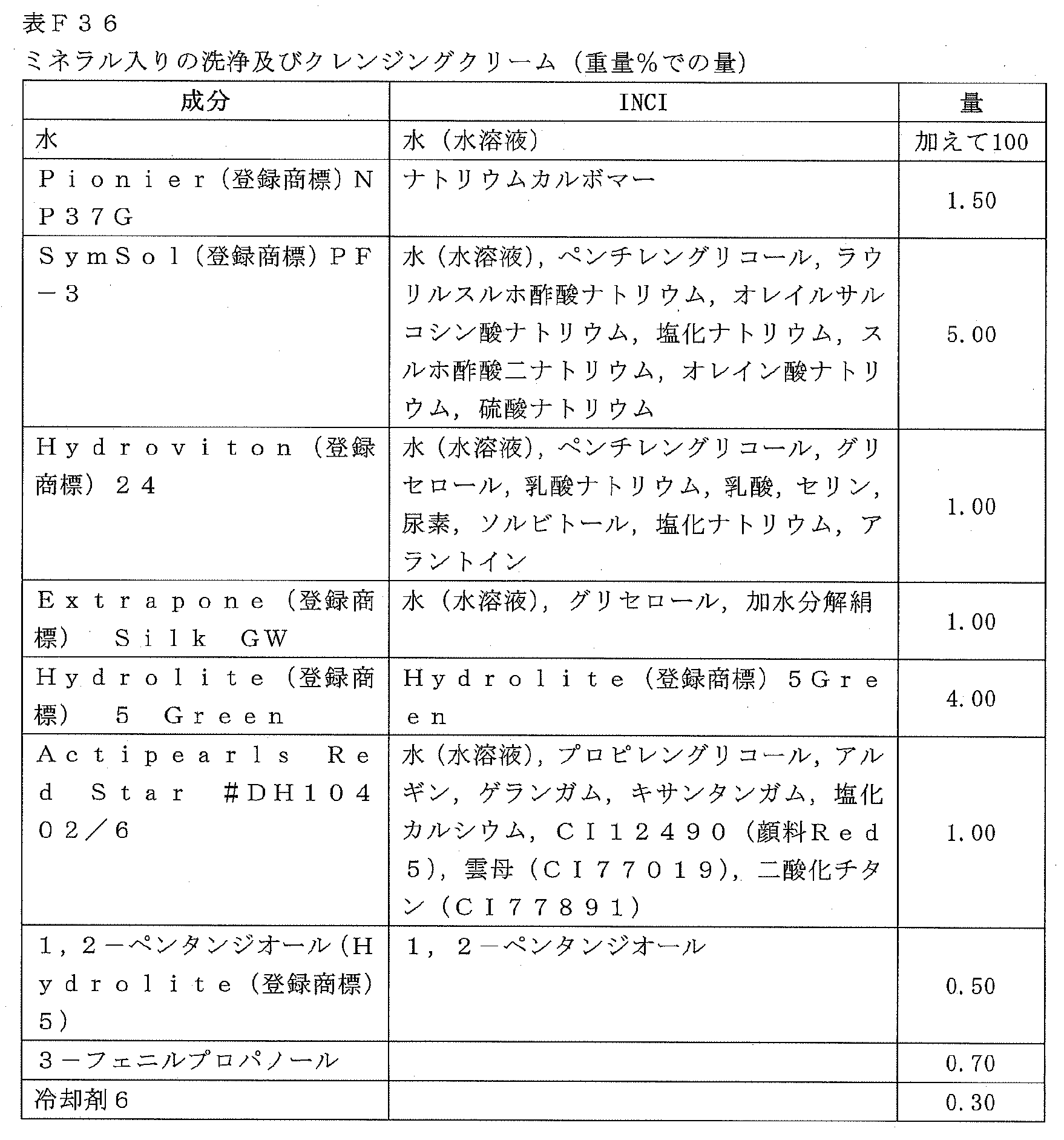 Figure 2023550737000210
