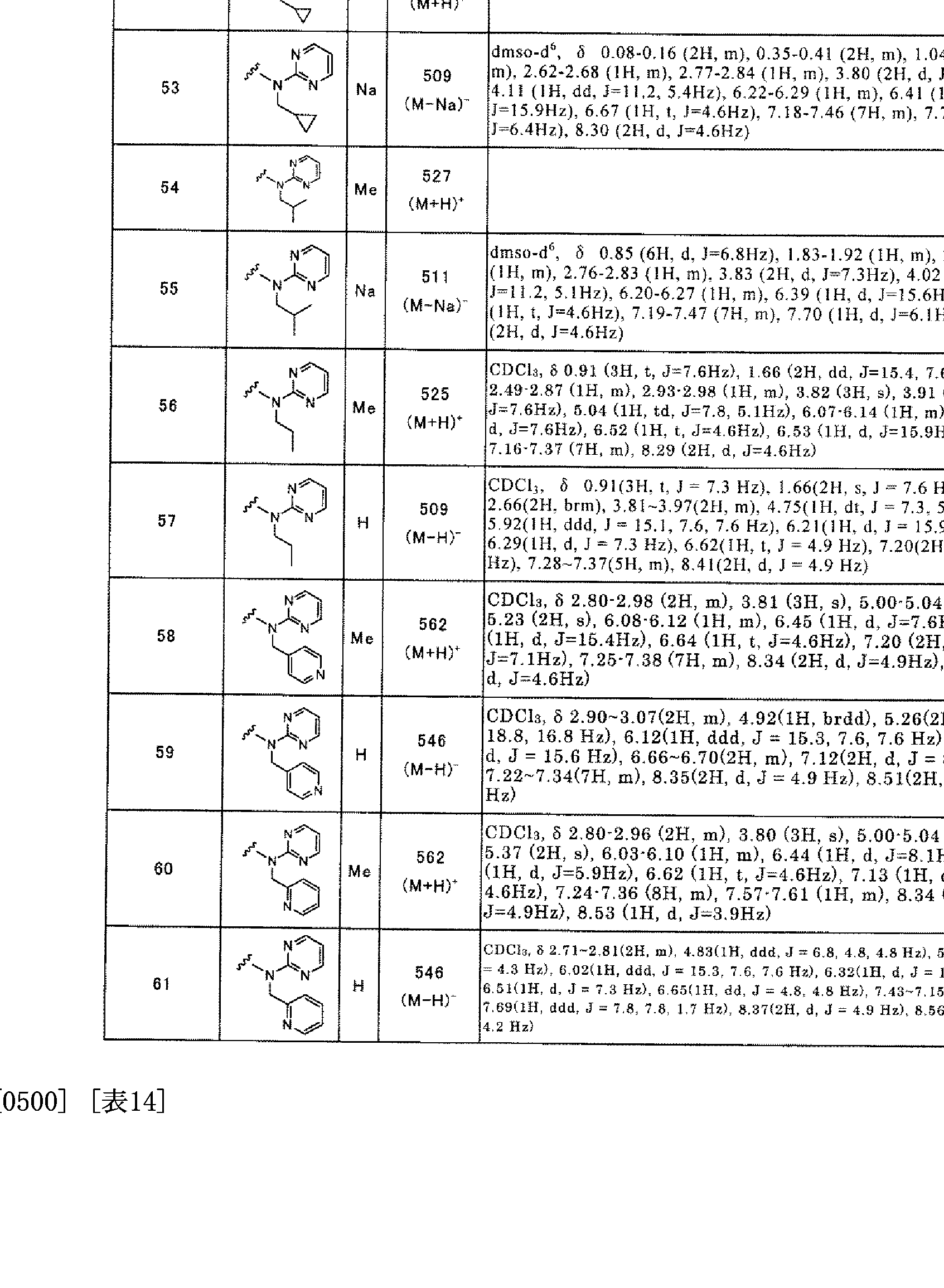 Figure imgf000112_0001