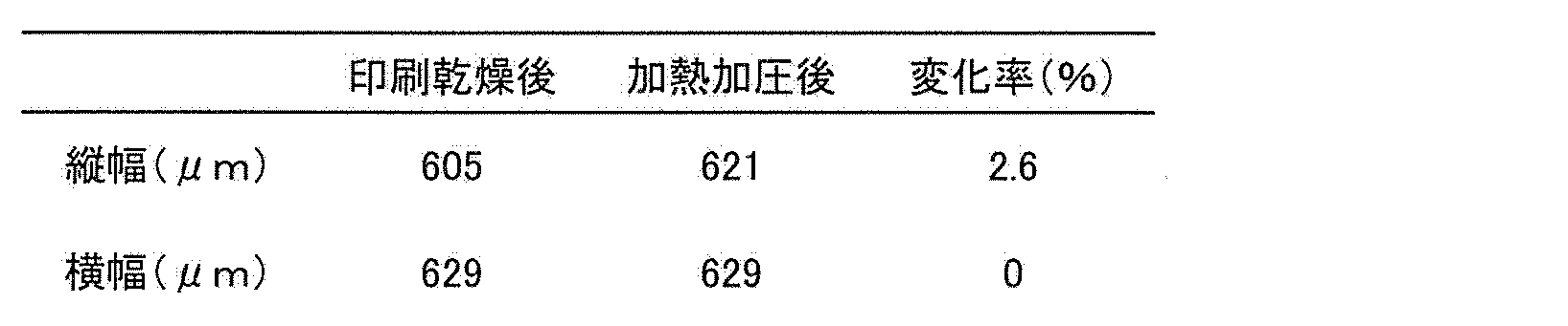 Figure JPOXMLDOC01-appb-T000004