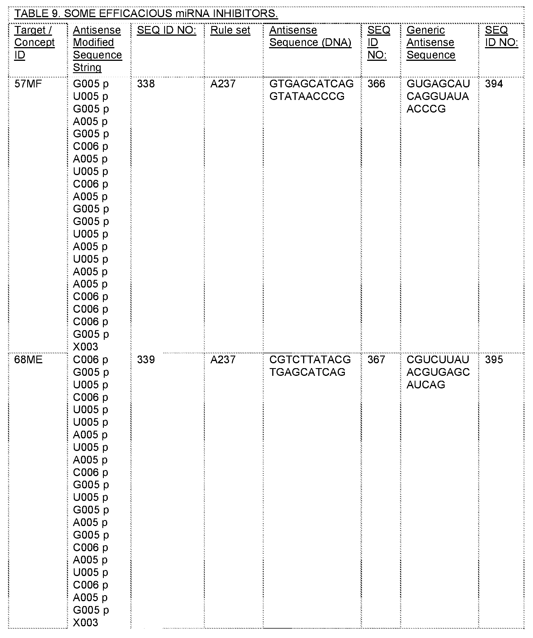 Figure imgf000108_0001