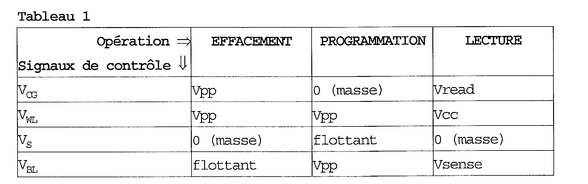 Figure 00030001