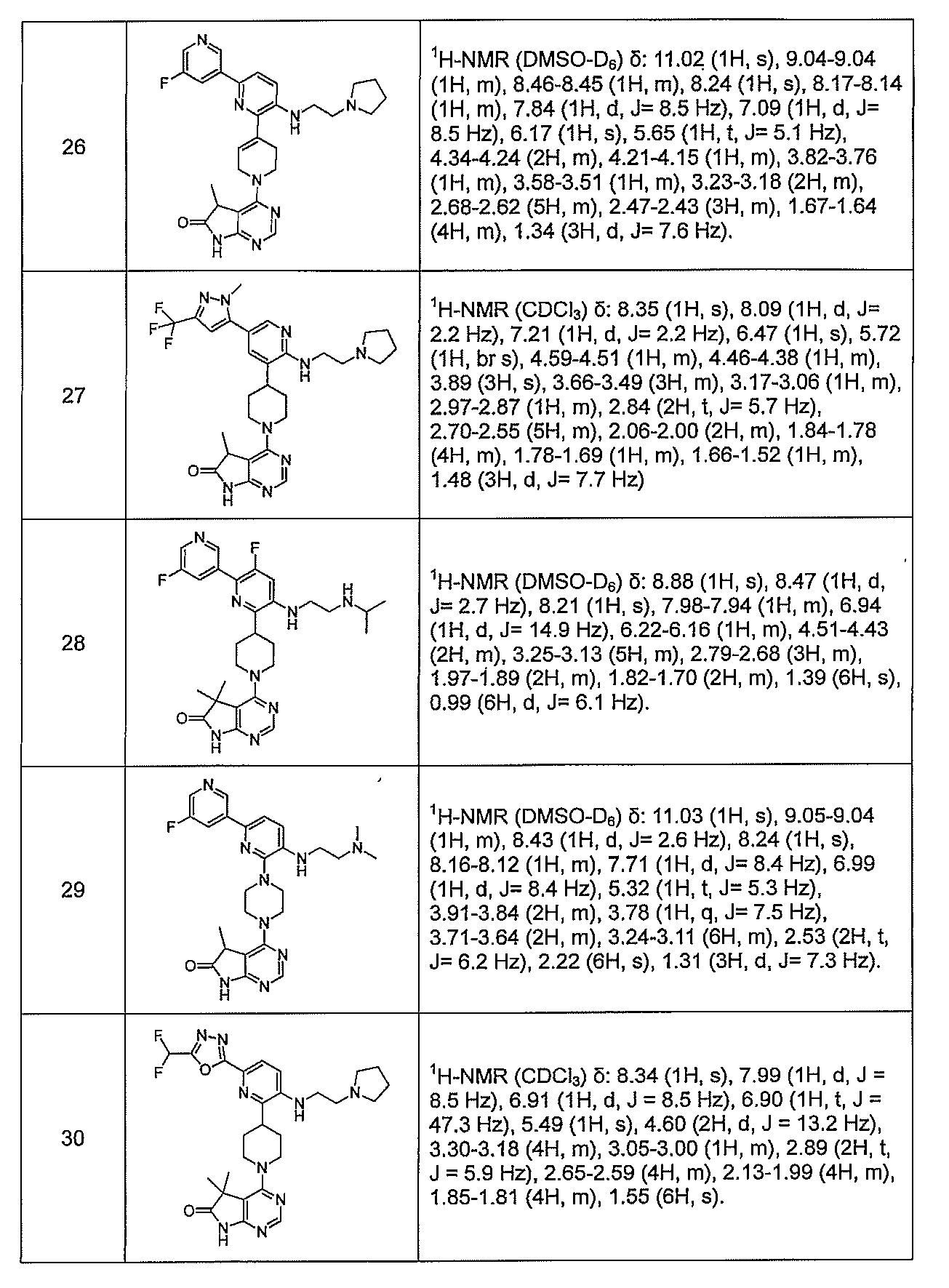 Figure JPOXMLDOC01-appb-I000031