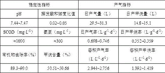 Figure 534634DEST_PATH_IMAGE002