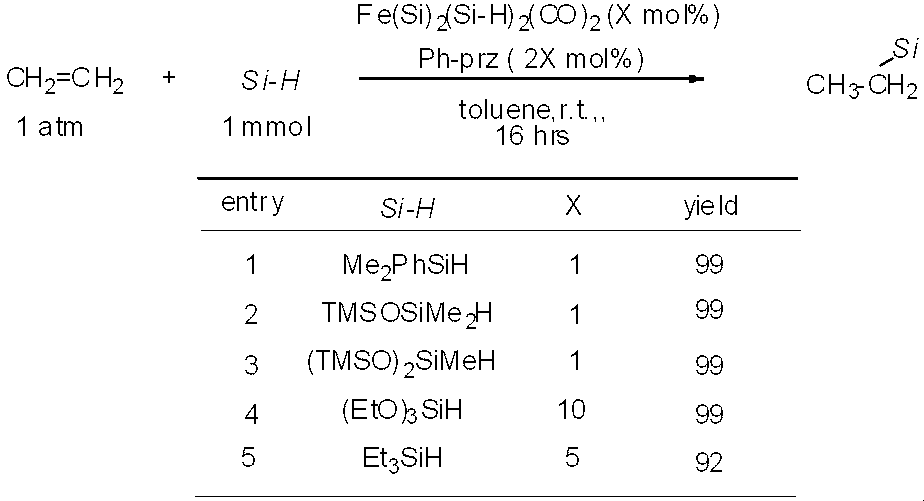 Figure JPOXMLDOC01-appb-T000019