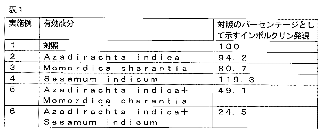 Figure 0005542143