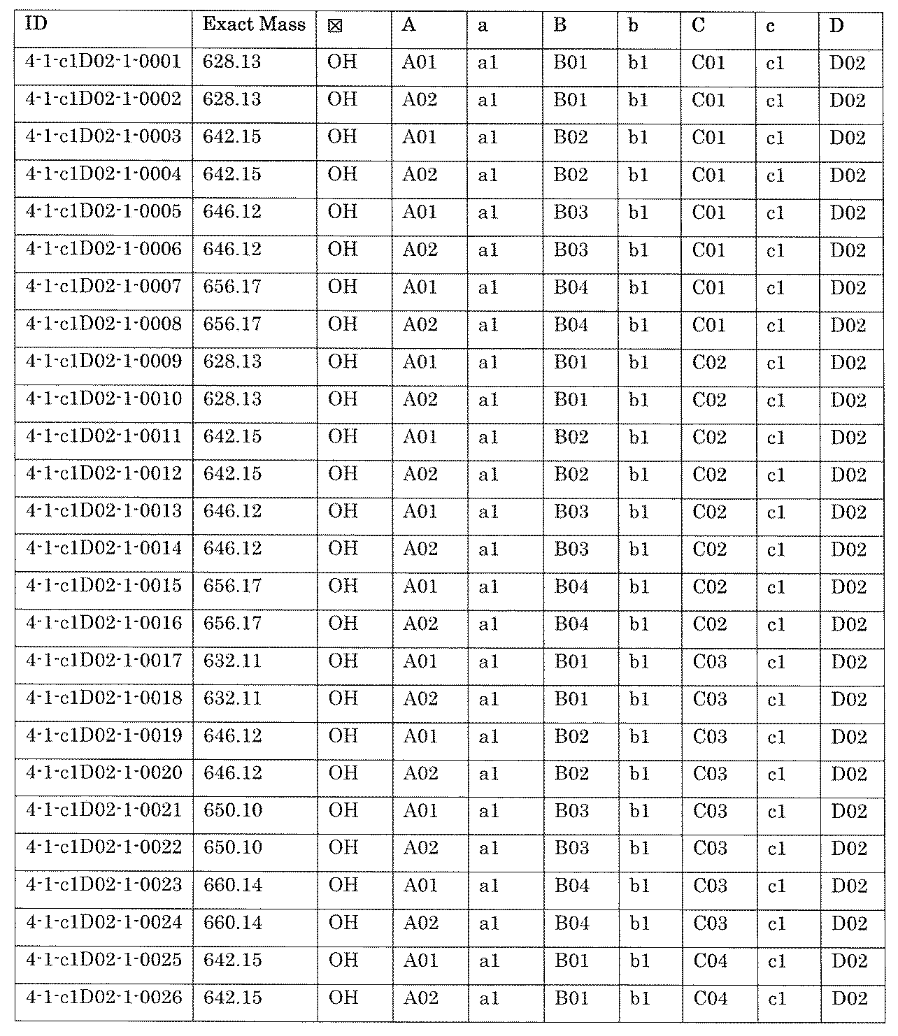 Figure JPOXMLDOC01-appb-T002151