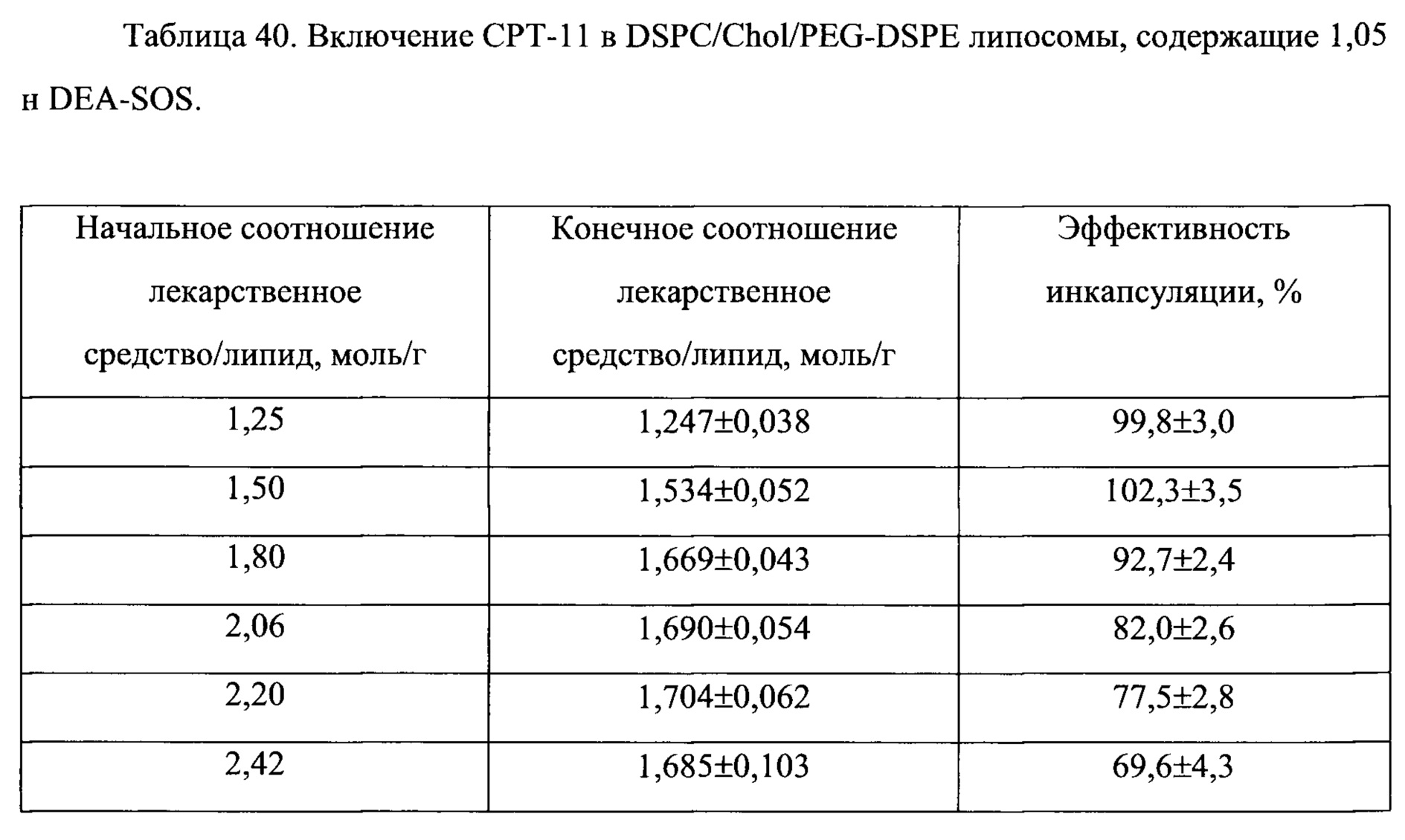 Figure 00000044