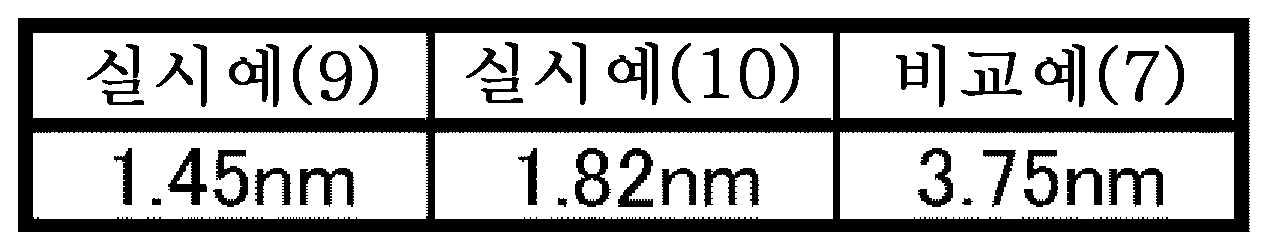 Figure pat00005