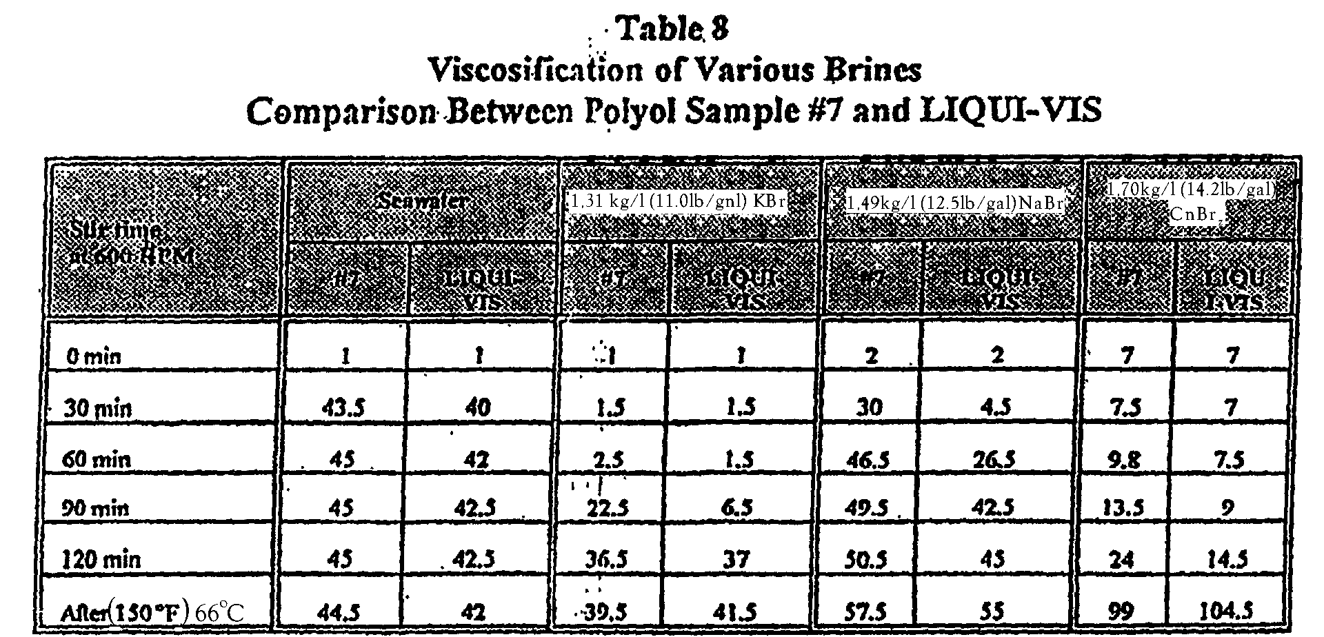 Figure 00180001