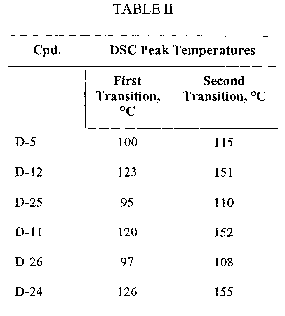 Figure 00530001