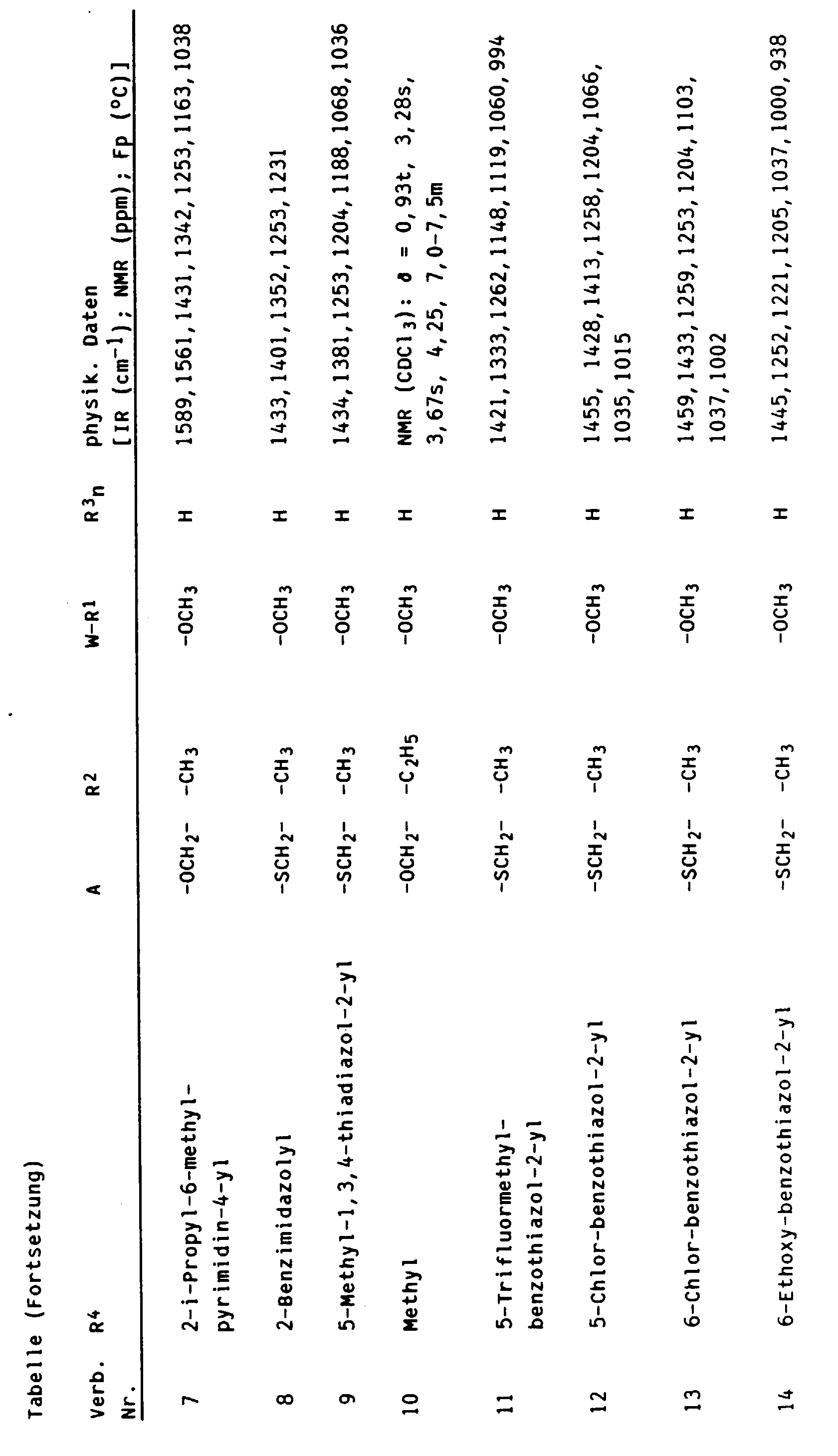 Figure imgb0161