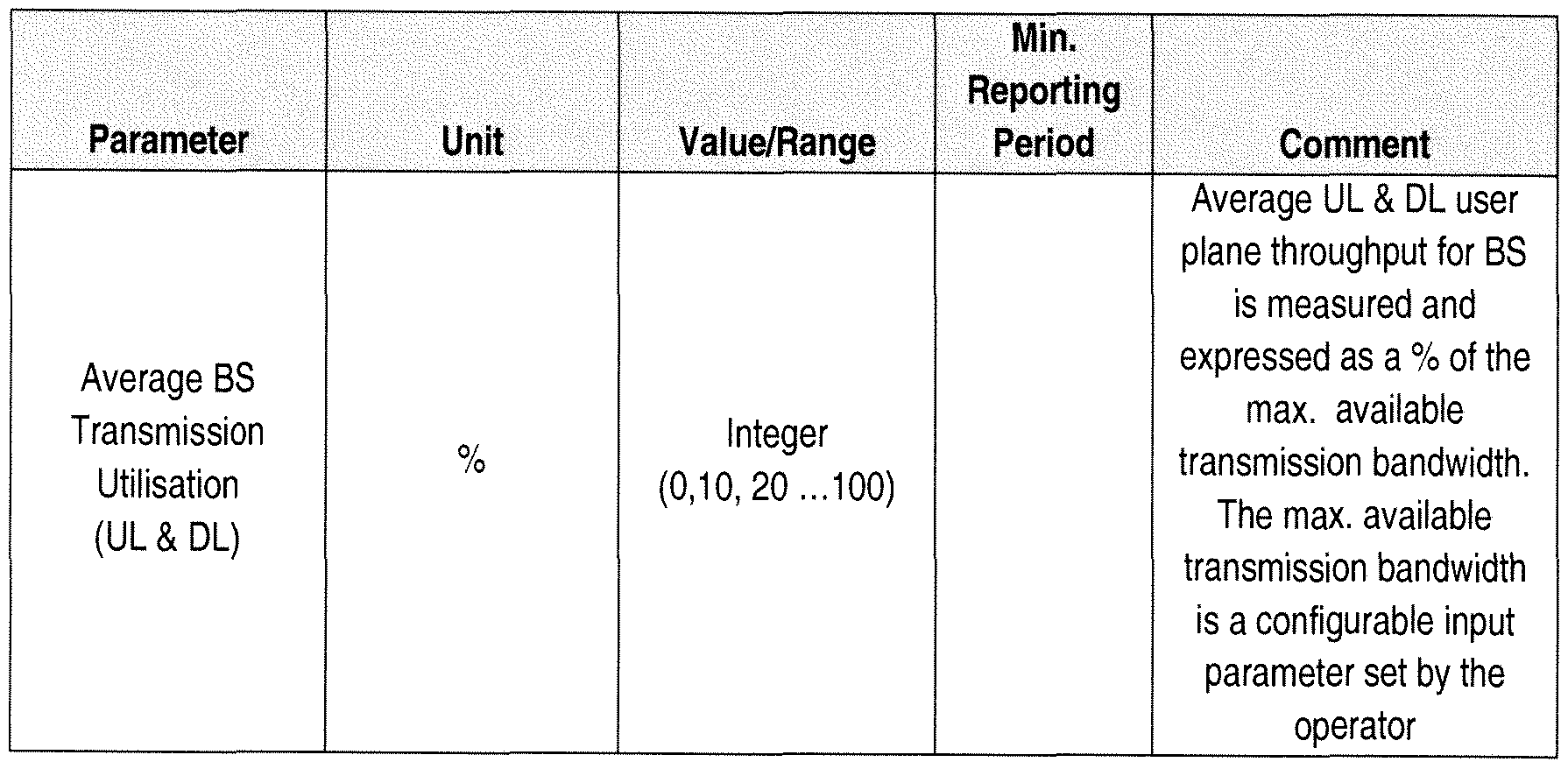 Figure imgf000053_0001