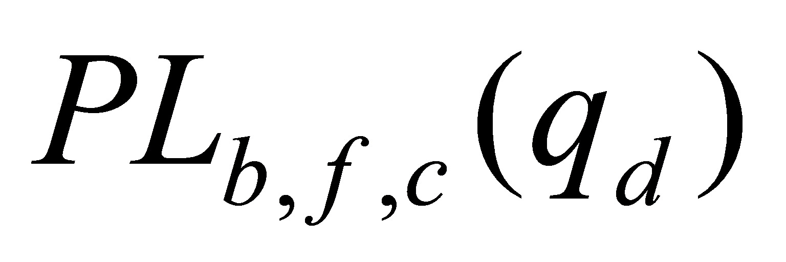 Figure 02_image098