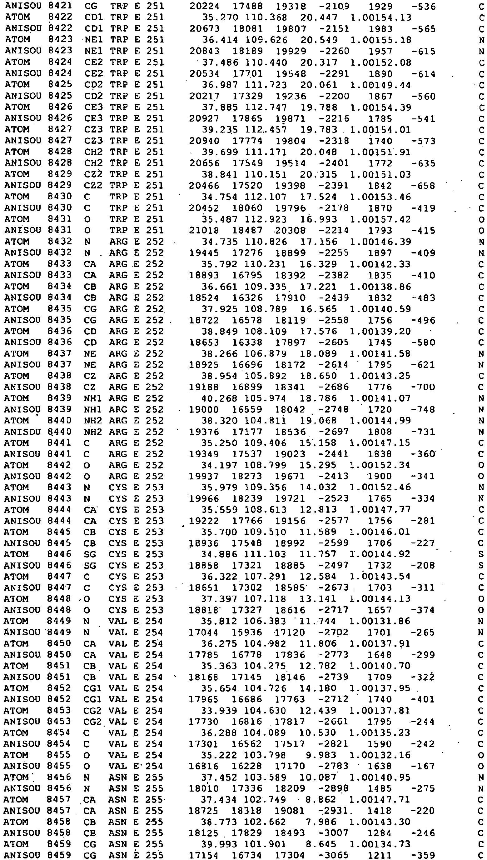 Figure imgb0220