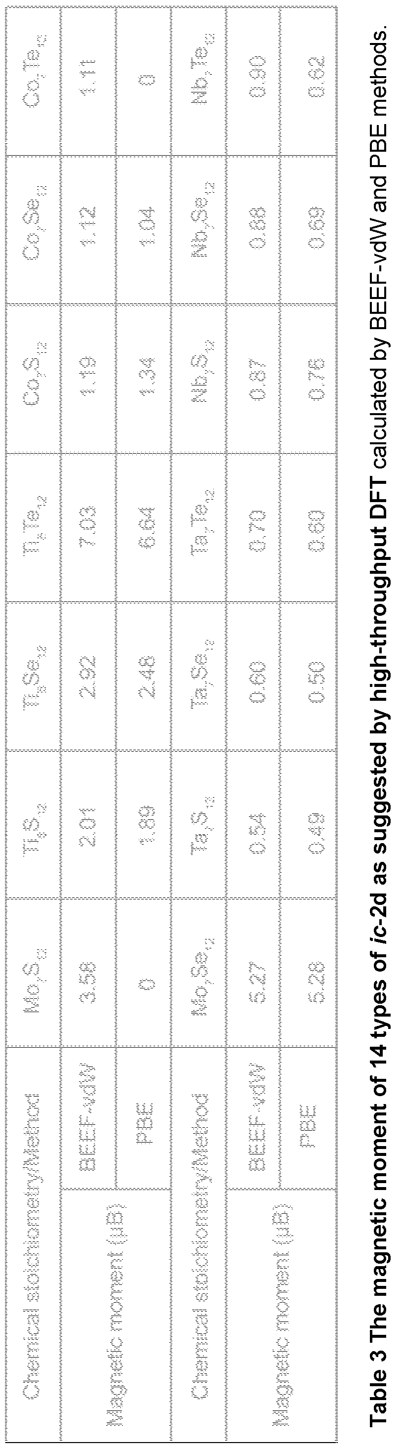 Figure imgf000029_0001